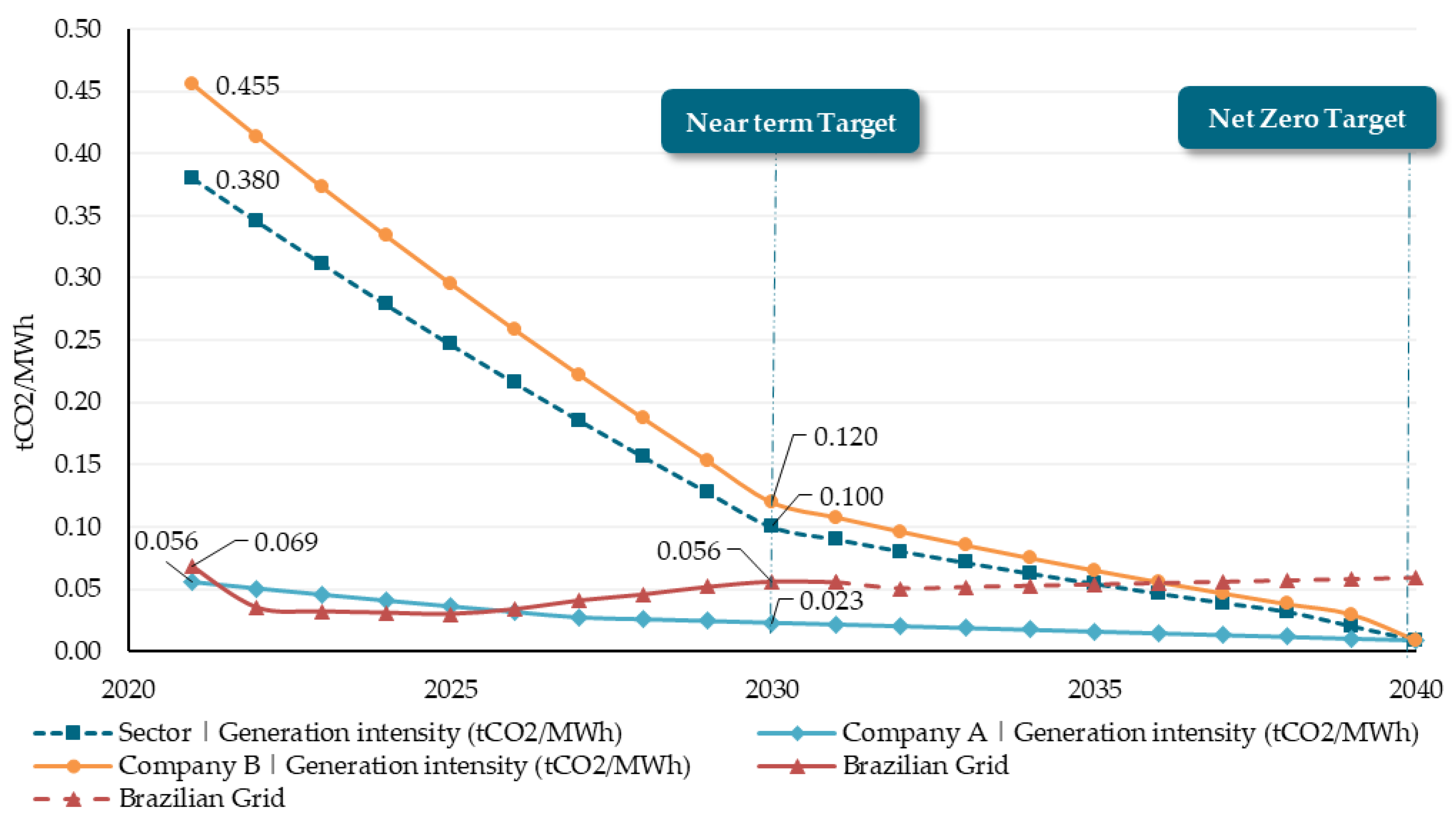 Sustainability 17 00479 g001