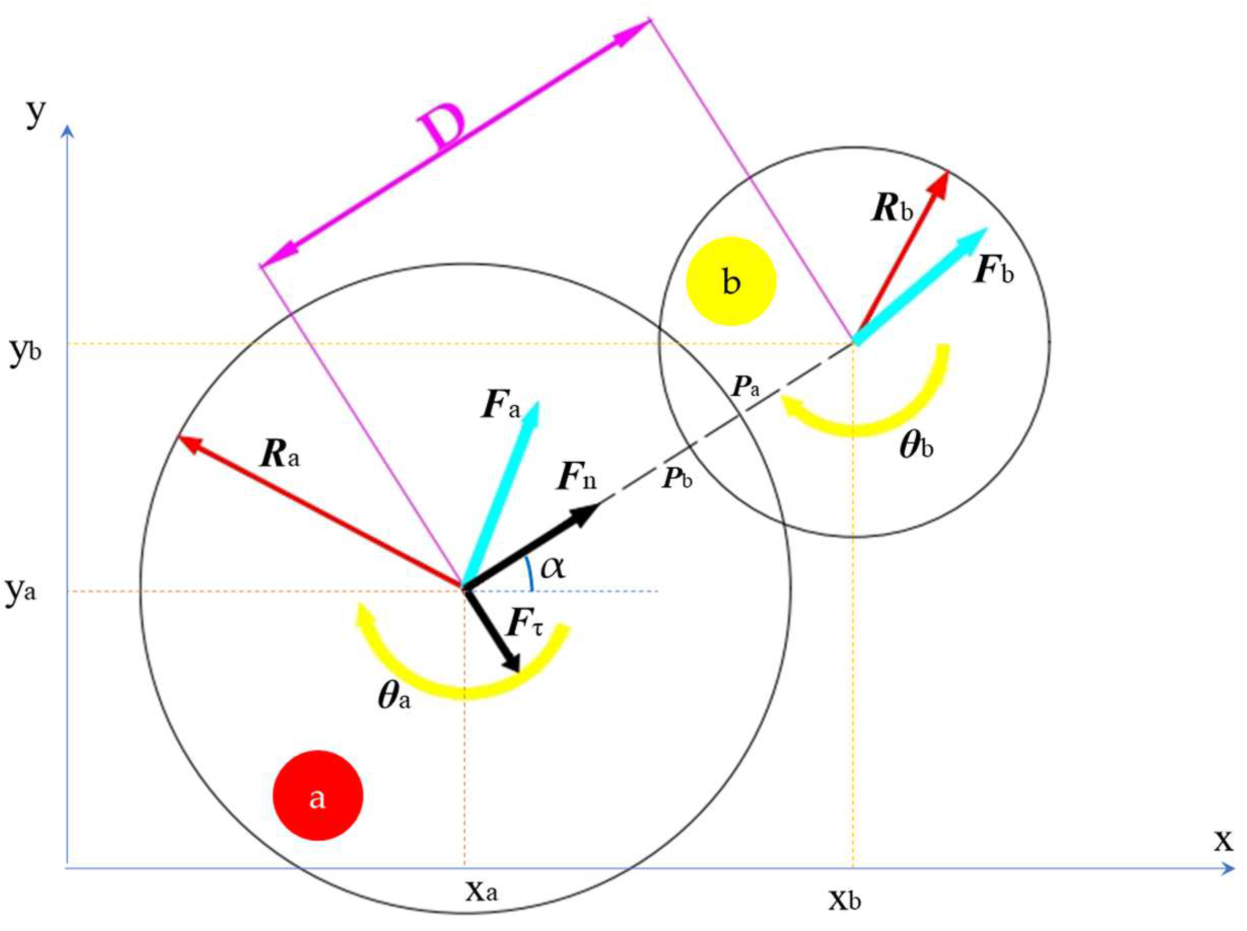 Sustainability 17 00480 g002