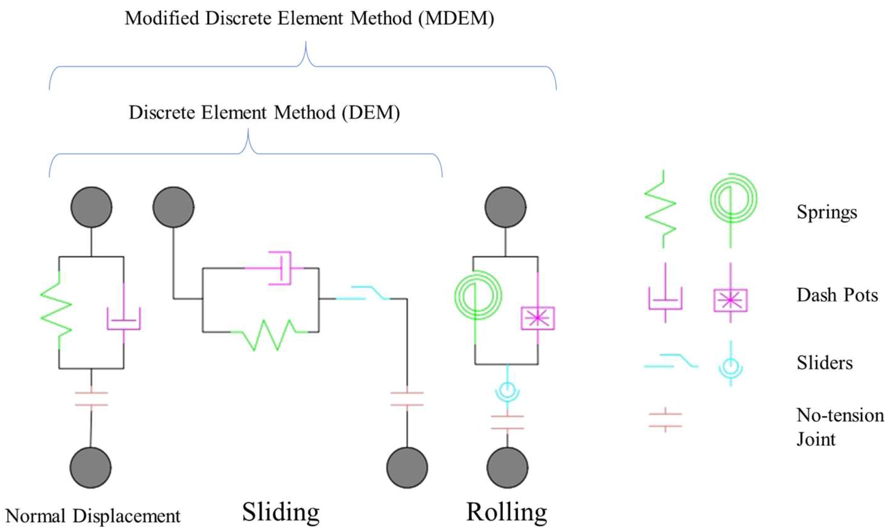 Sustainability 17 00480 g004