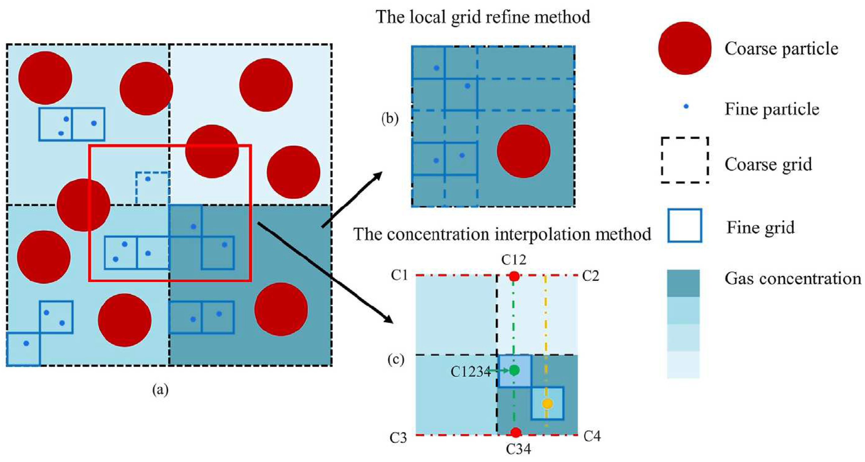 Sustainability 17 00480 g008