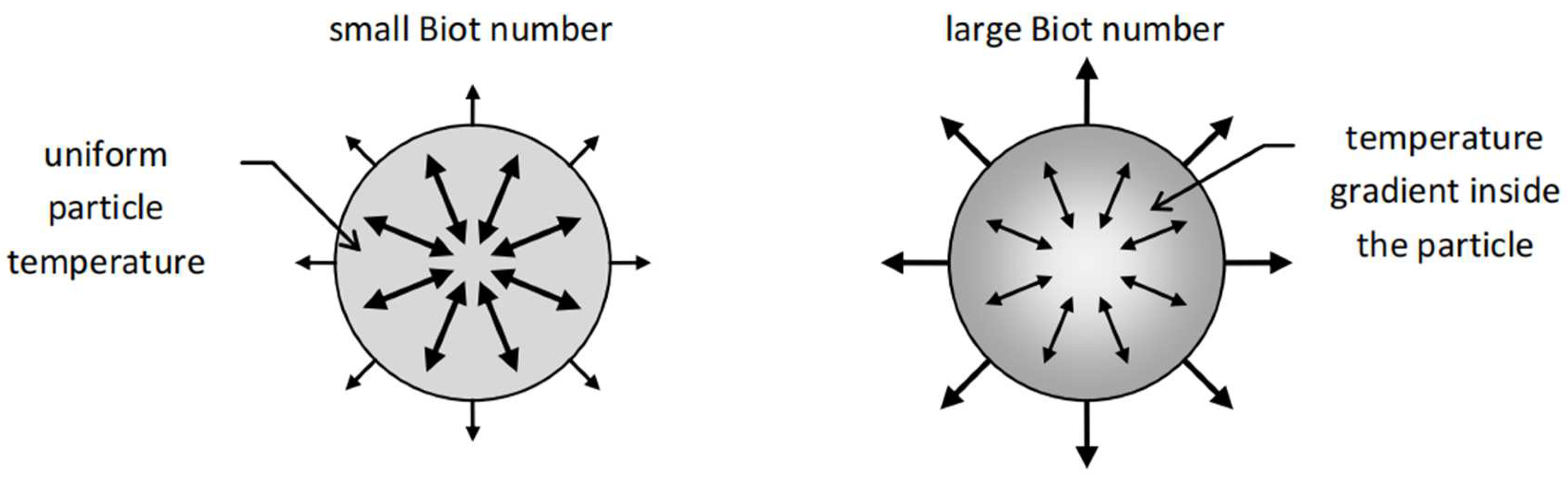 Sustainability 17 00480 g009