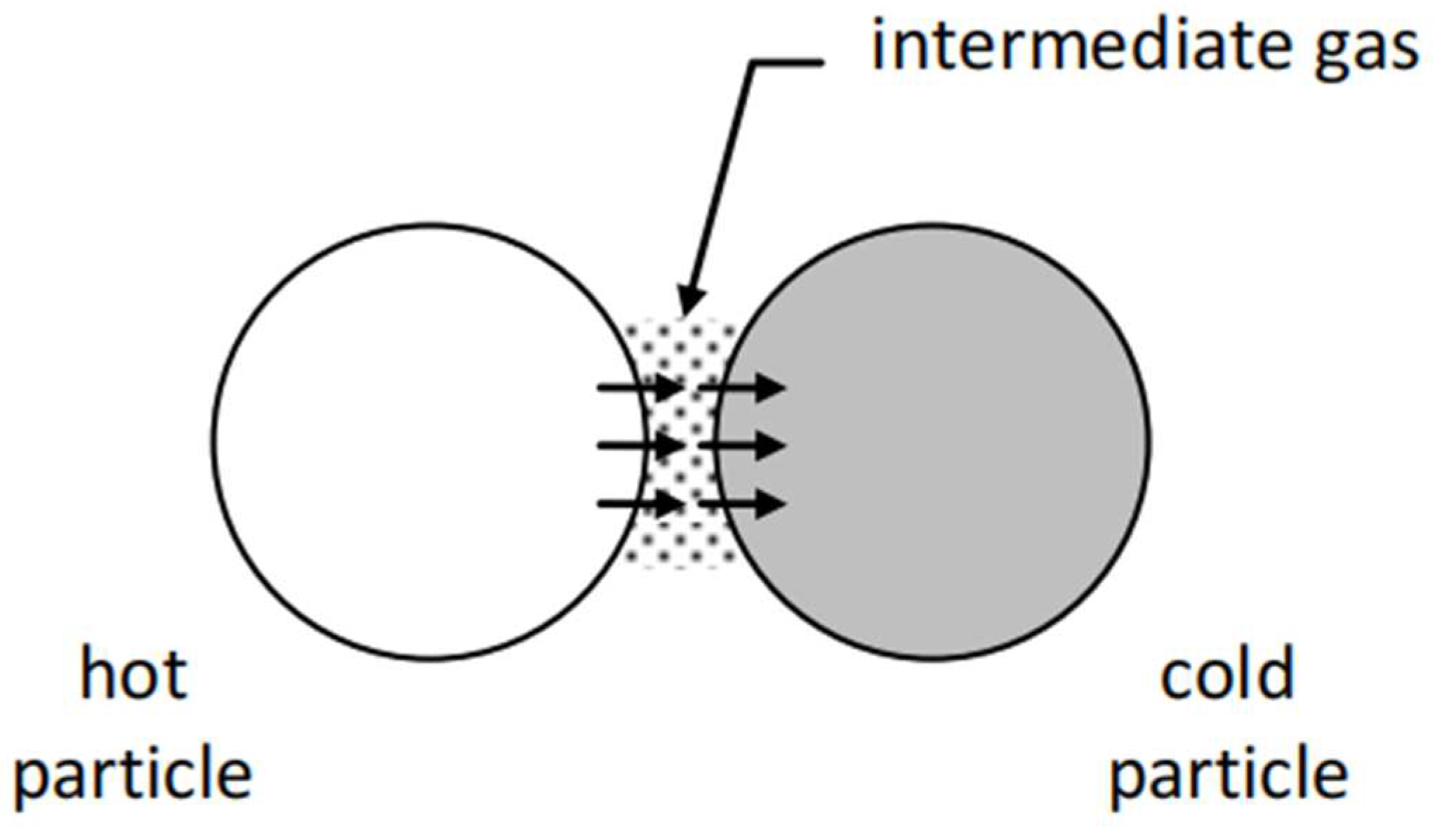 Sustainability 17 00480 g011