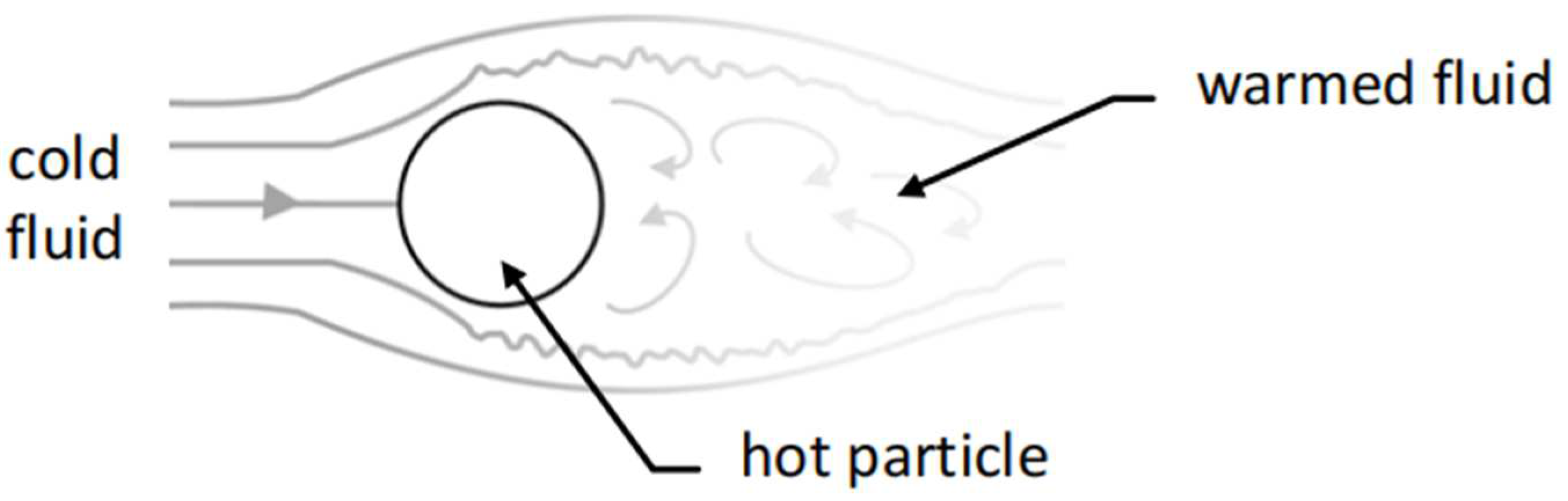 Sustainability 17 00480 g012