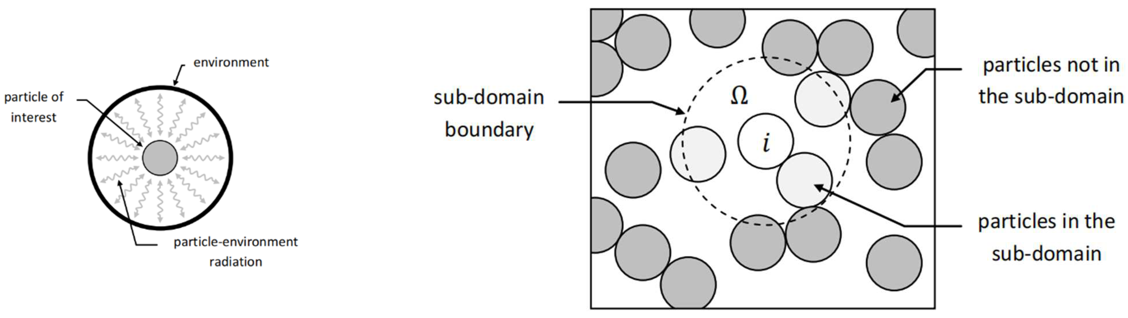 Sustainability 17 00480 g014