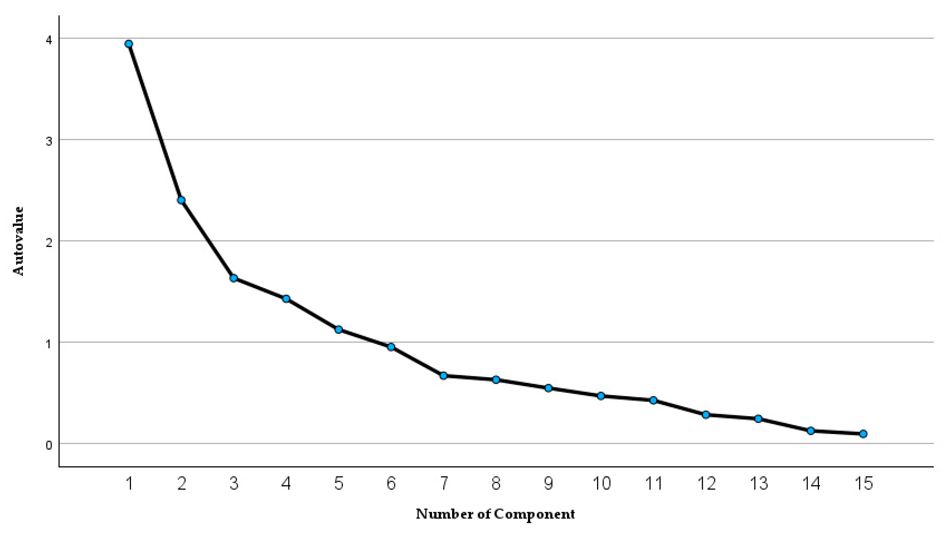 Sustainability 17 00486 g002