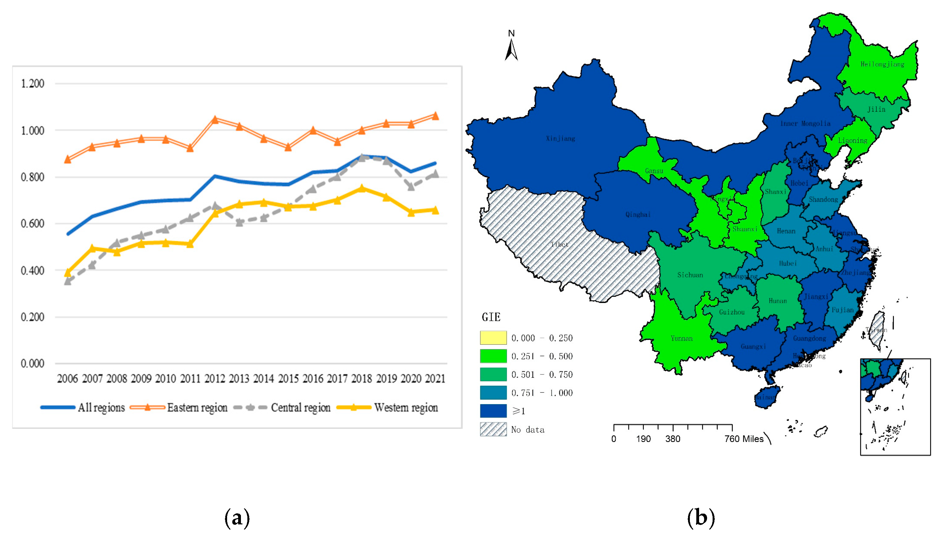 Sustainability 17 00492 g001