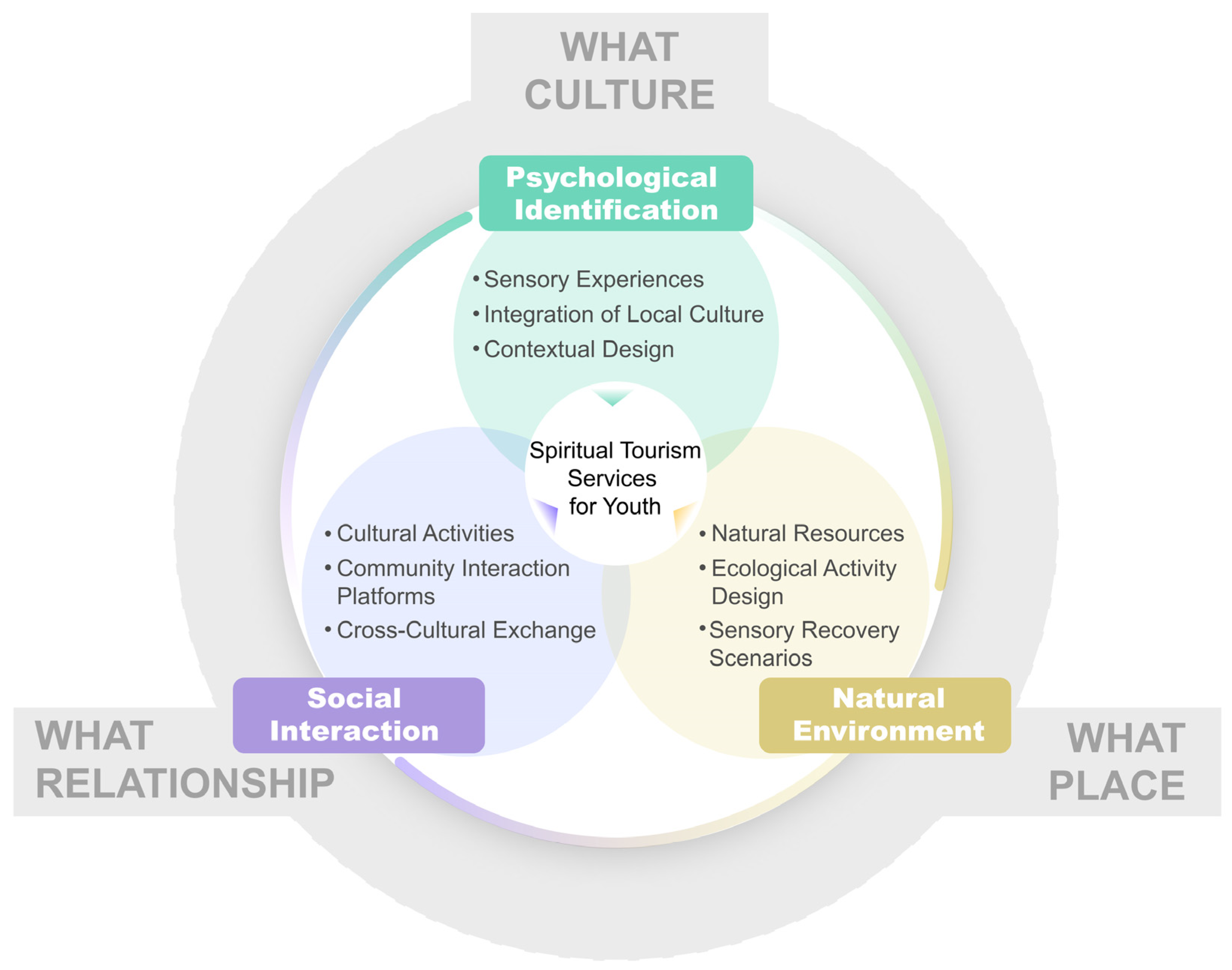 Sustainability 17 00498 g001