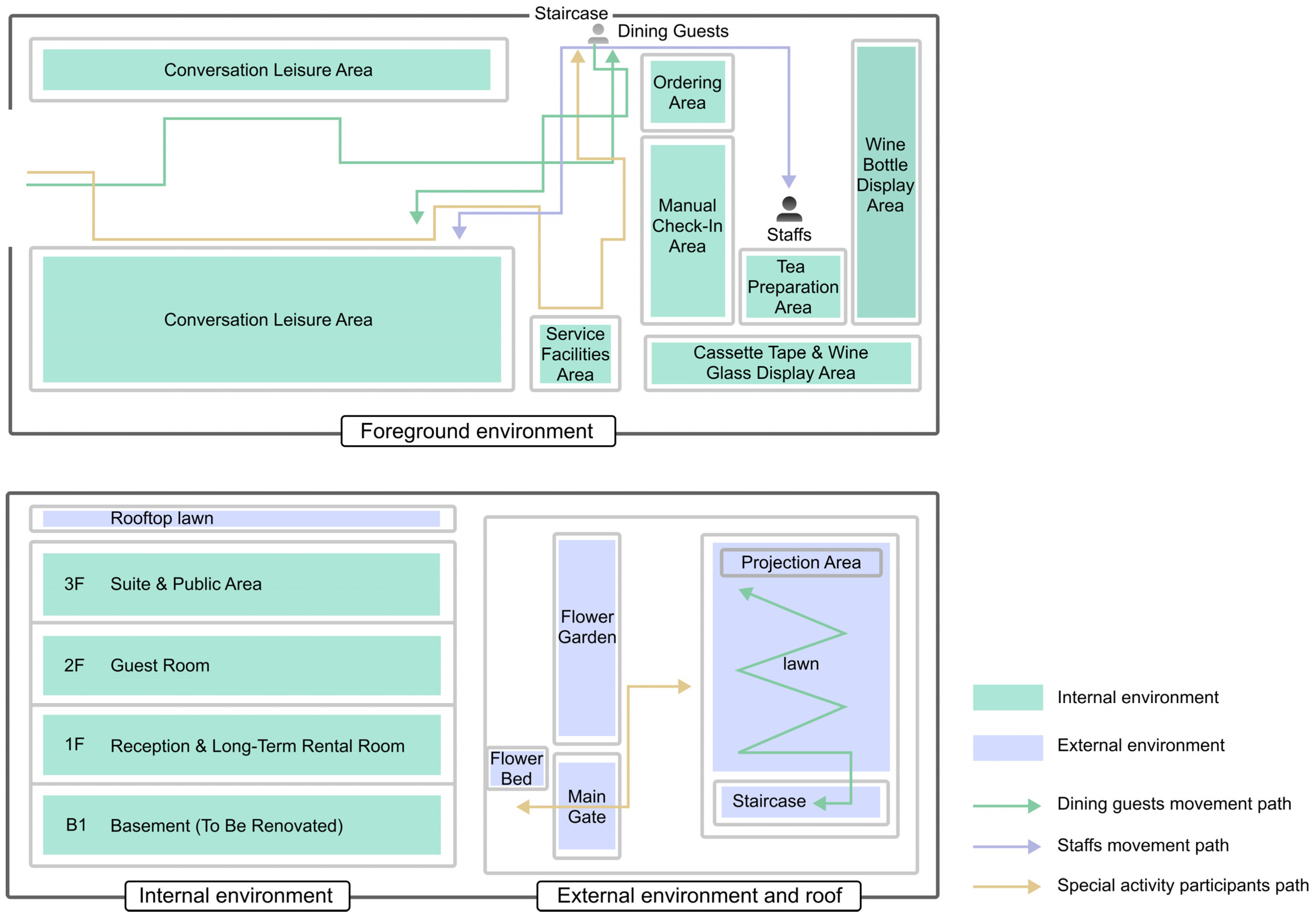 Sustainability 17 00498 g003