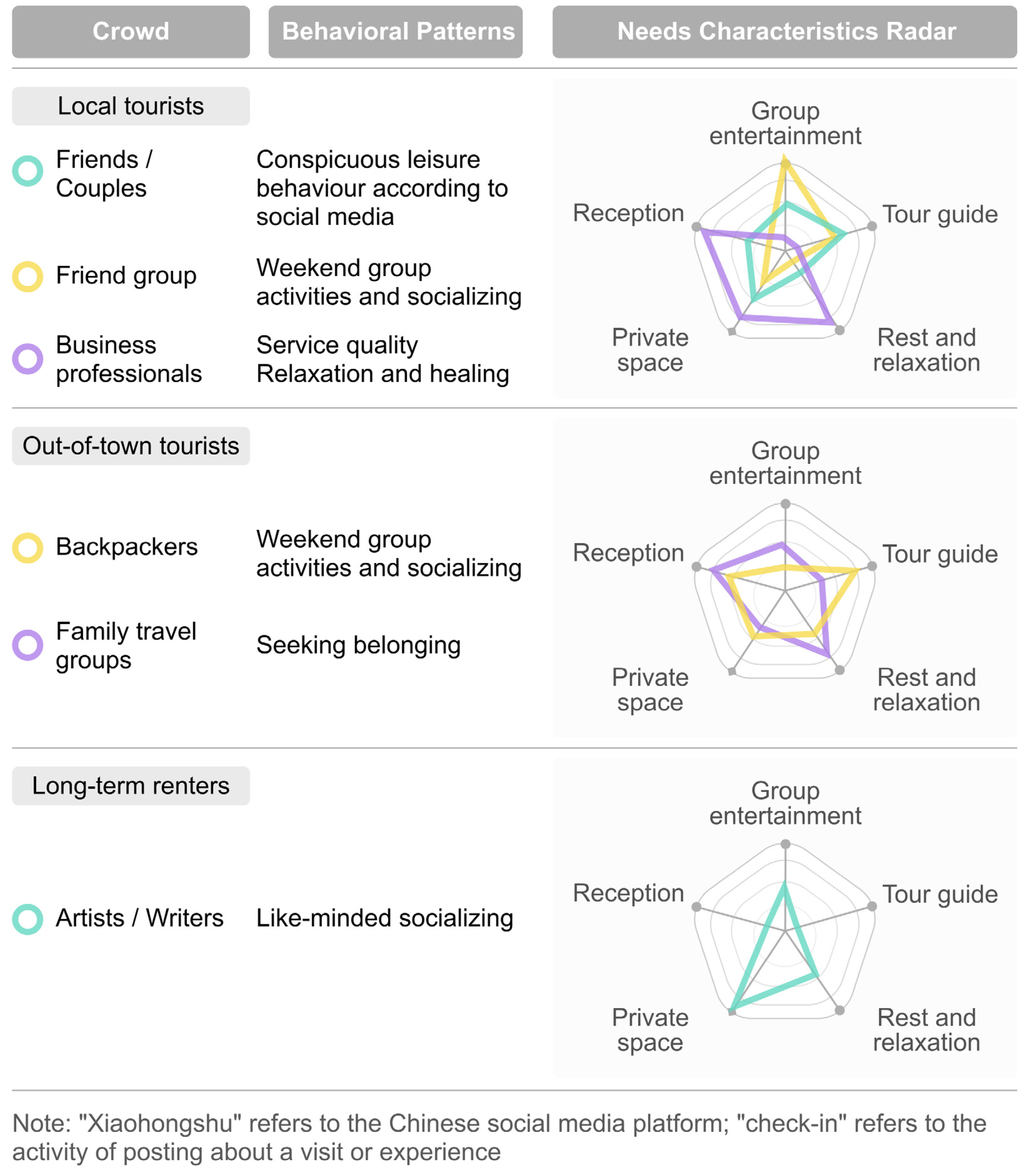 Sustainability 17 00498 g004