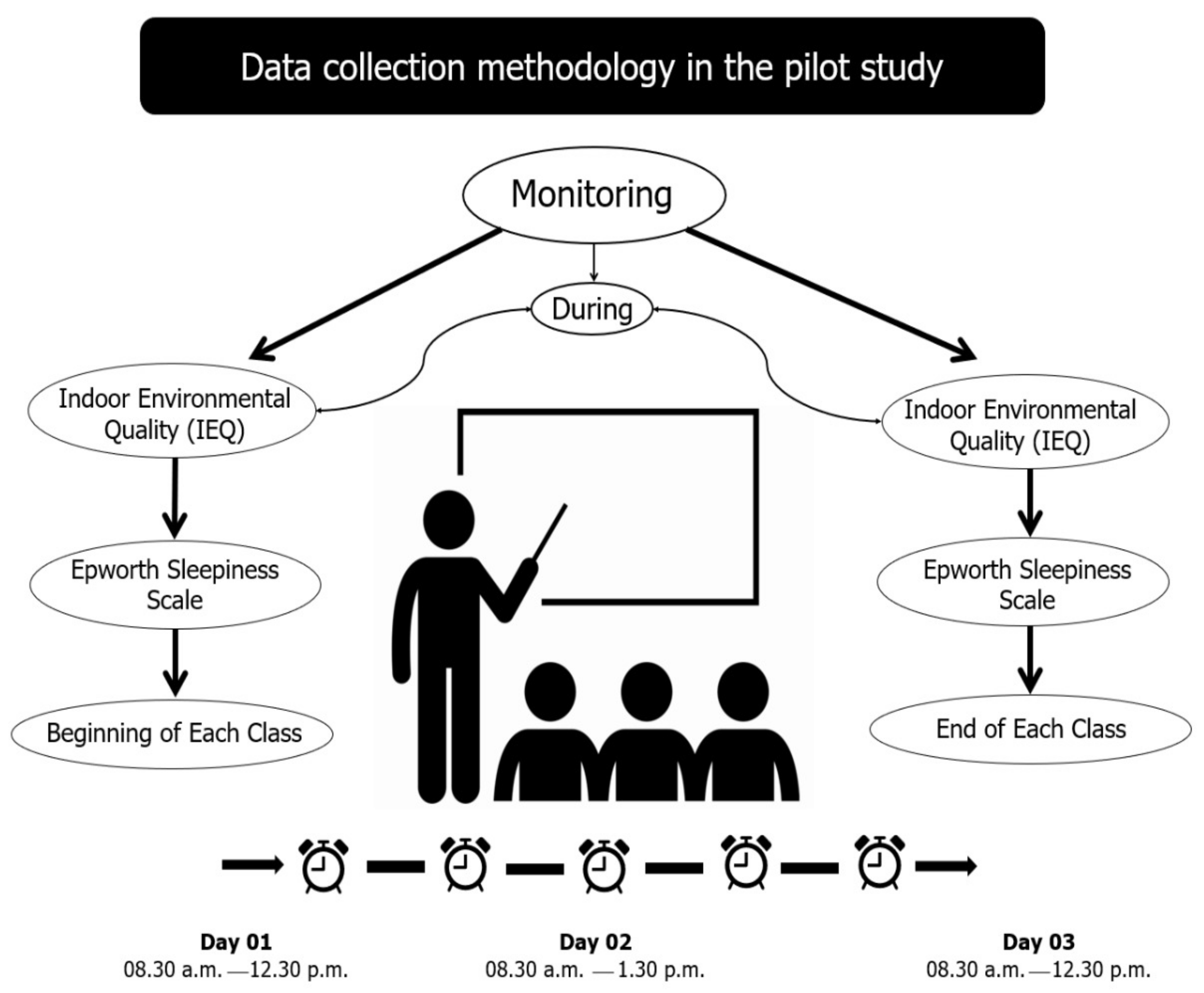 Sustainability 17 00506 g001