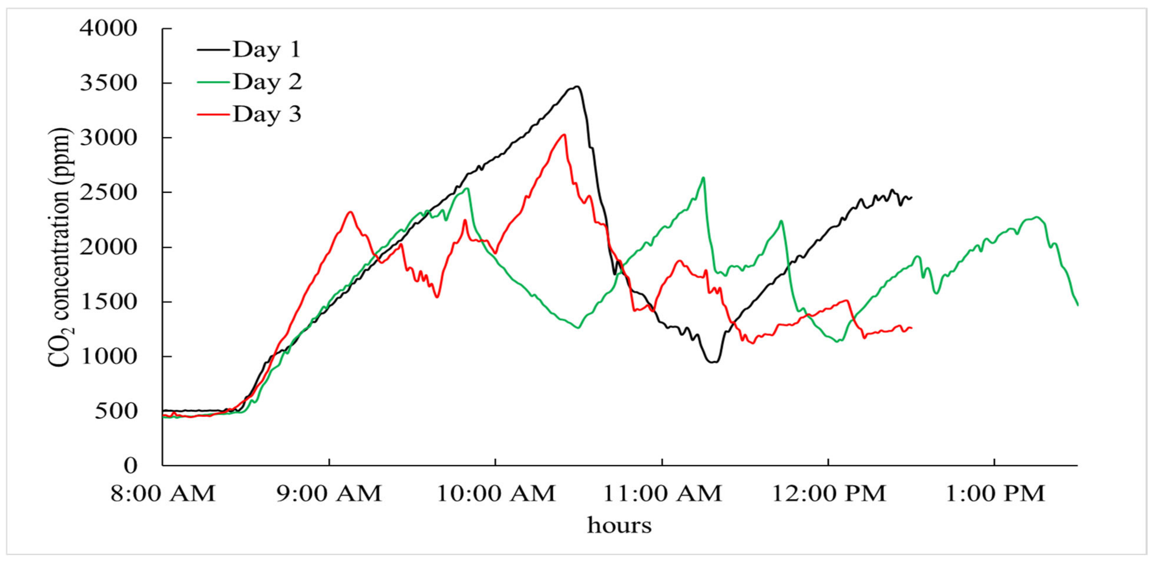 Sustainability 17 00506 g002