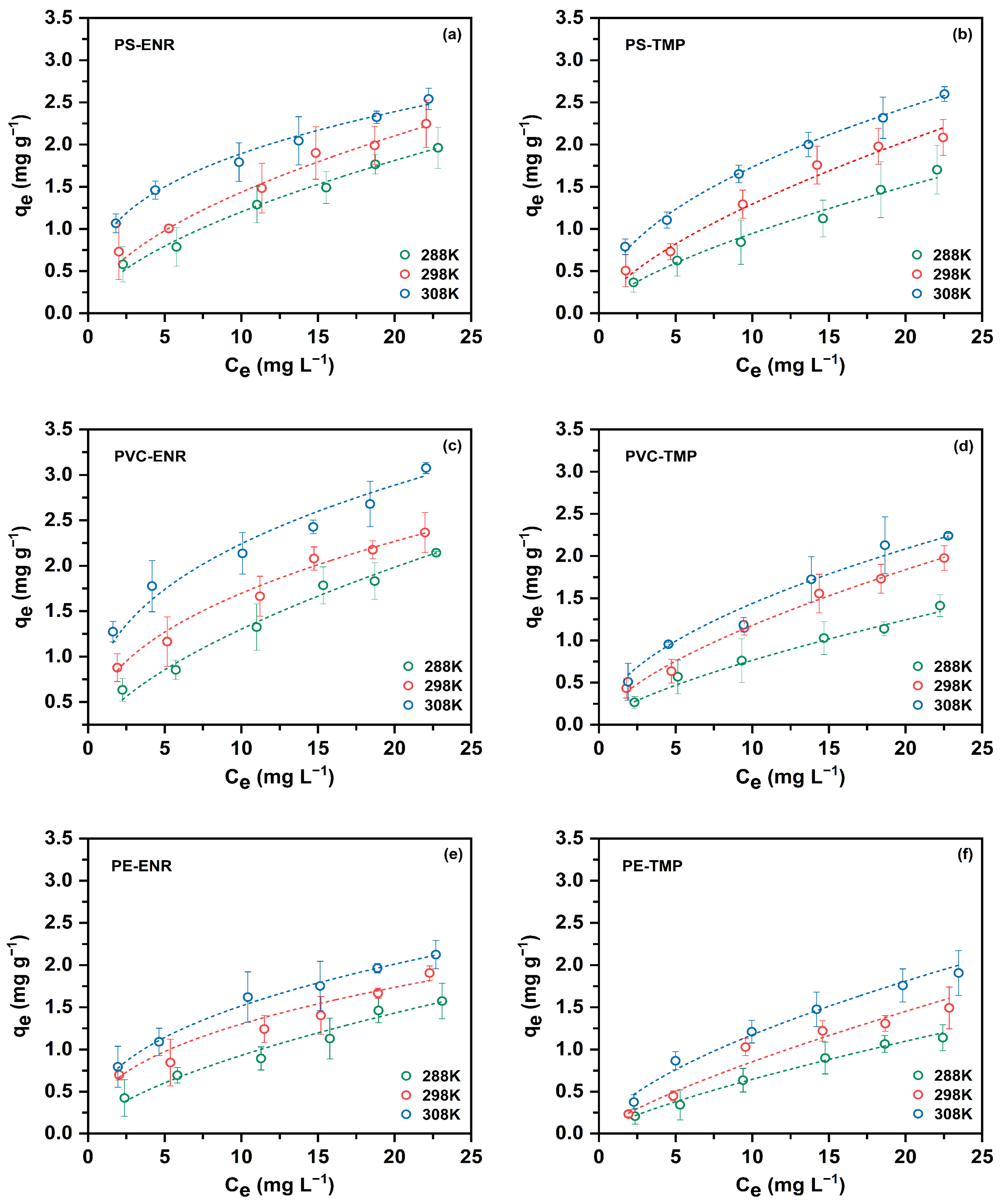 Sustainability 17 00516 g003