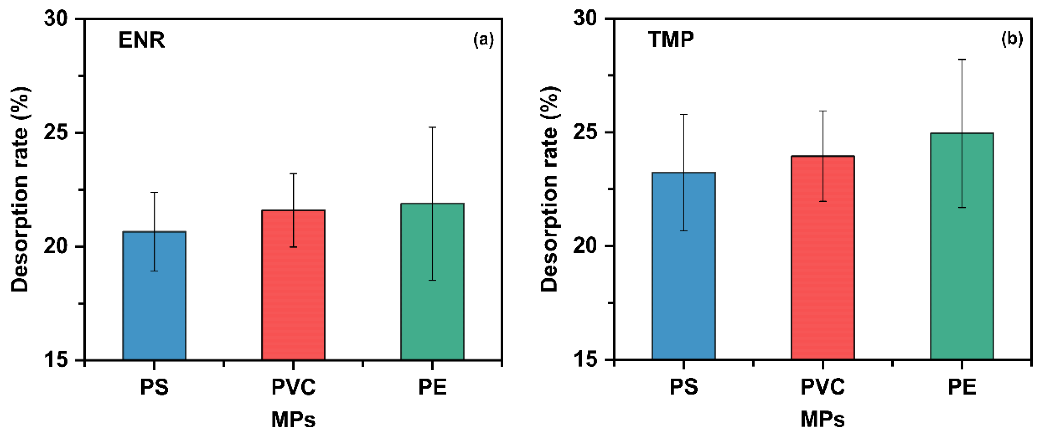 Sustainability 17 00516 g004