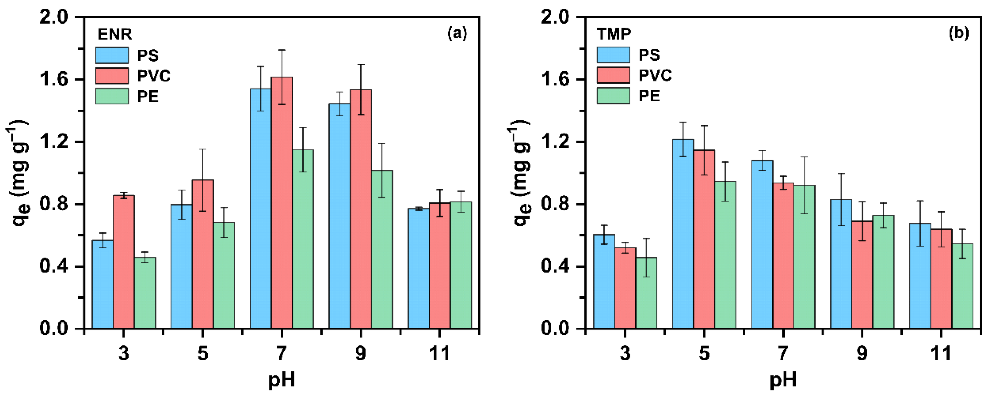 Sustainability 17 00516 g007