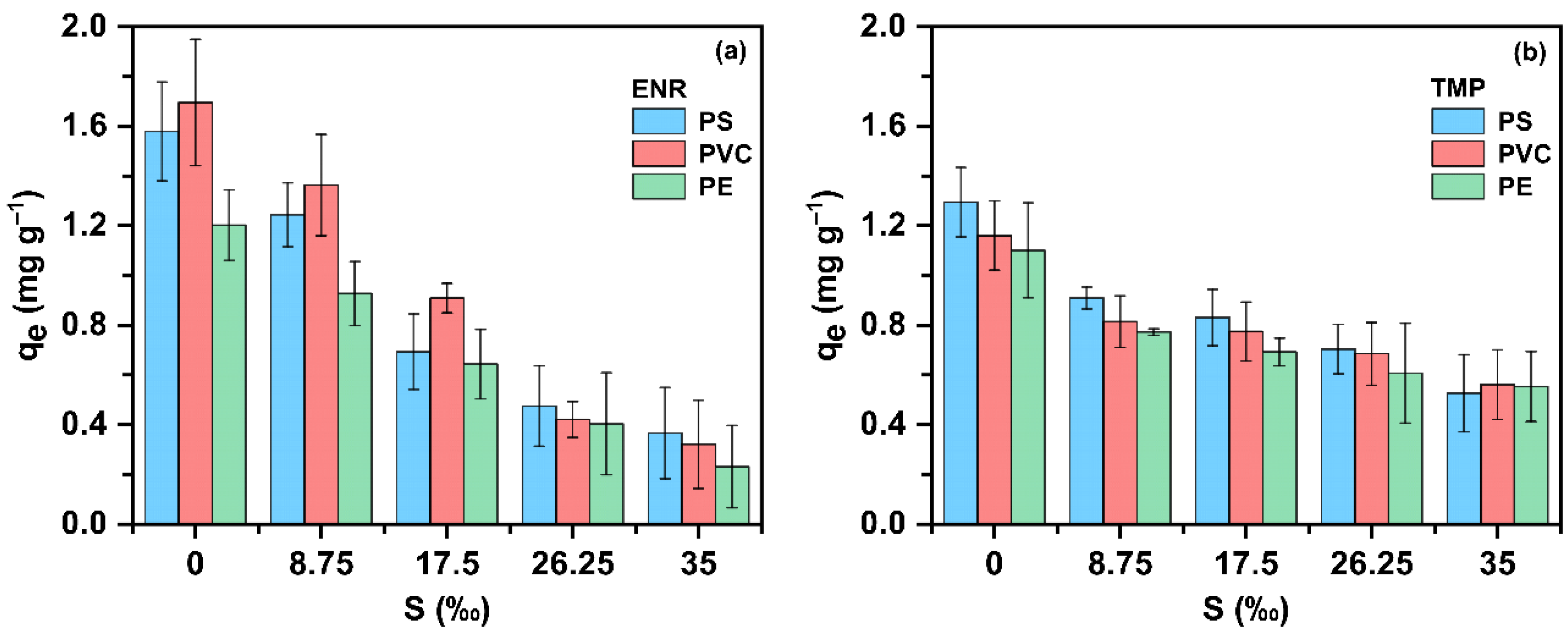 Sustainability 17 00516 g008