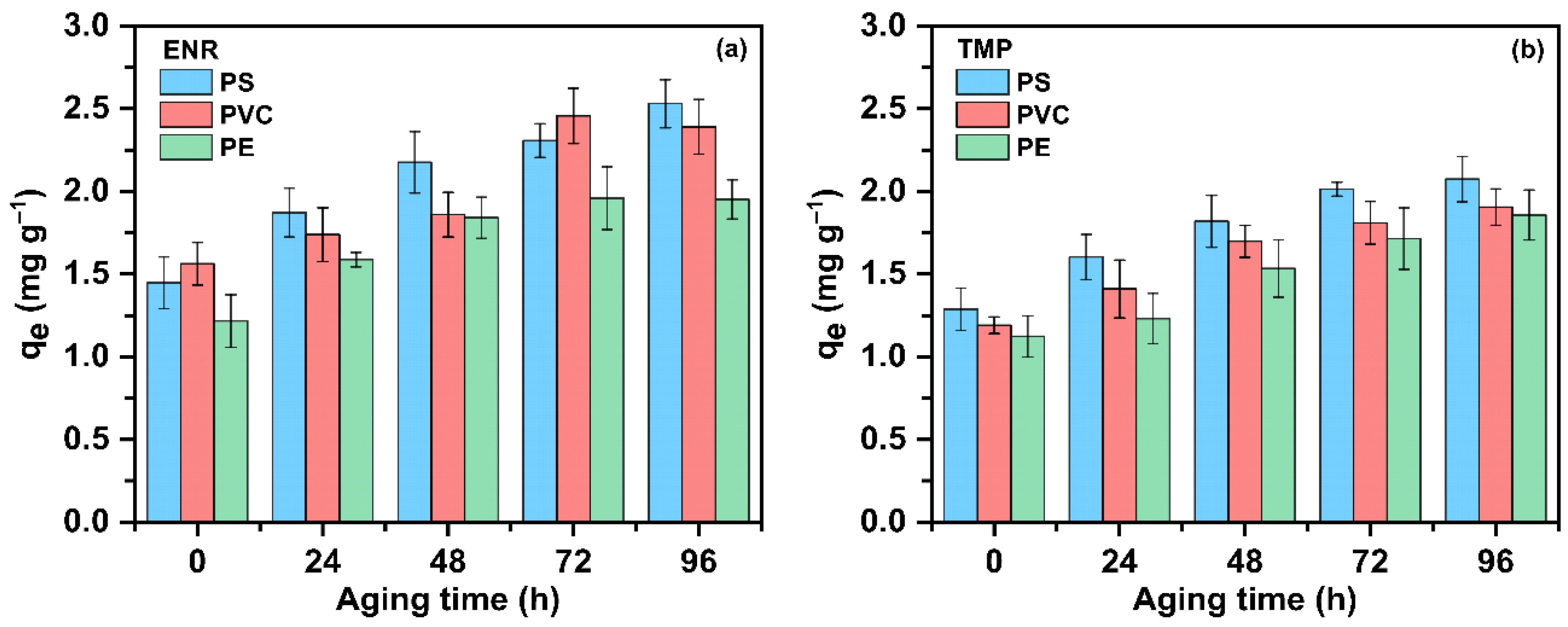 Sustainability 17 00516 g010