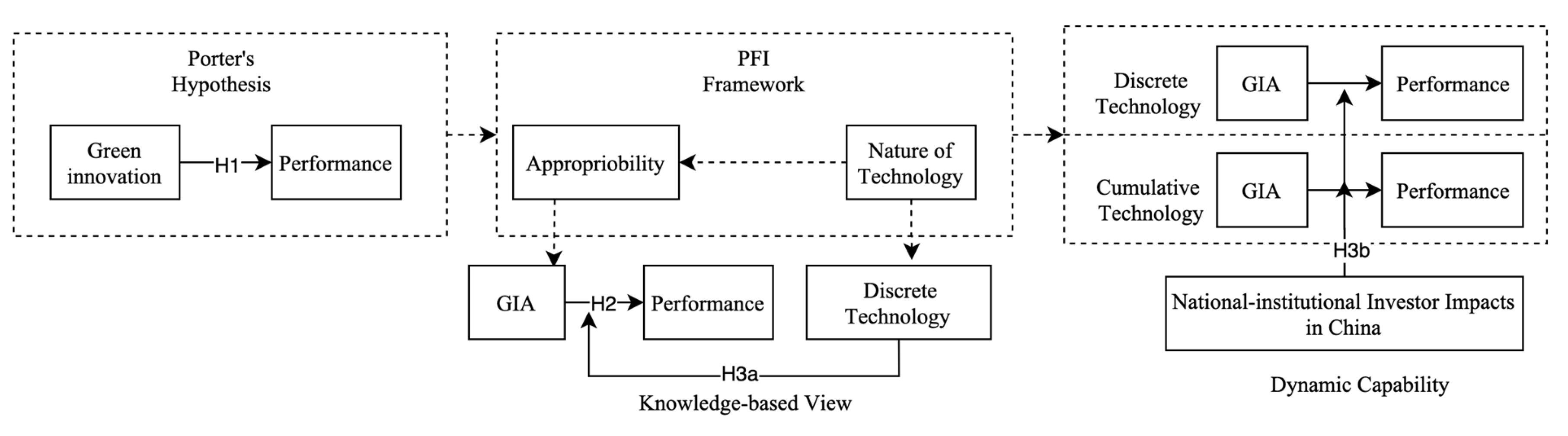 Sustainability 17 00517 g001 Sustainability 17 00517 g001