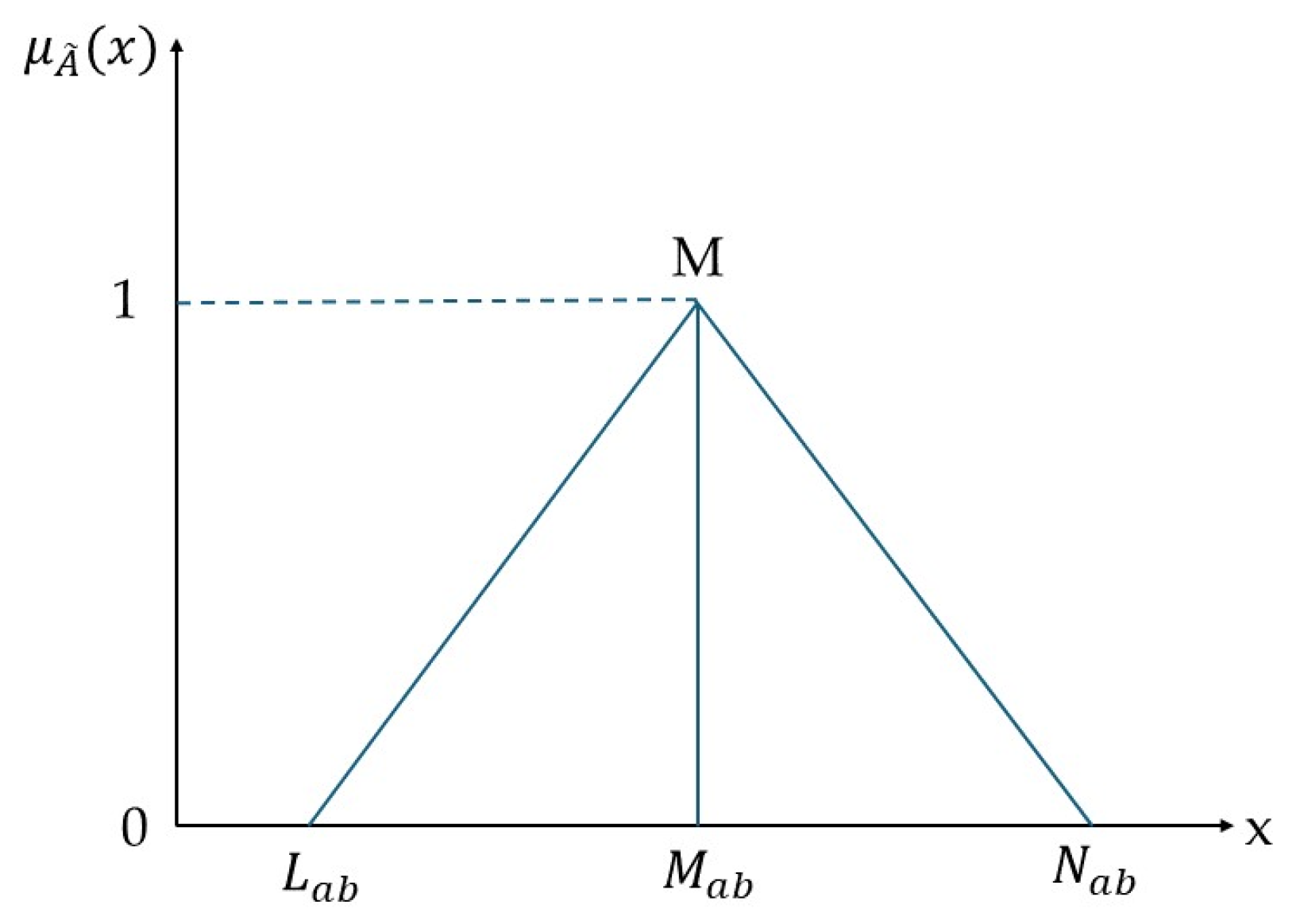 Sustainability 17 00521 g004 Sustainability 17 00521 g004