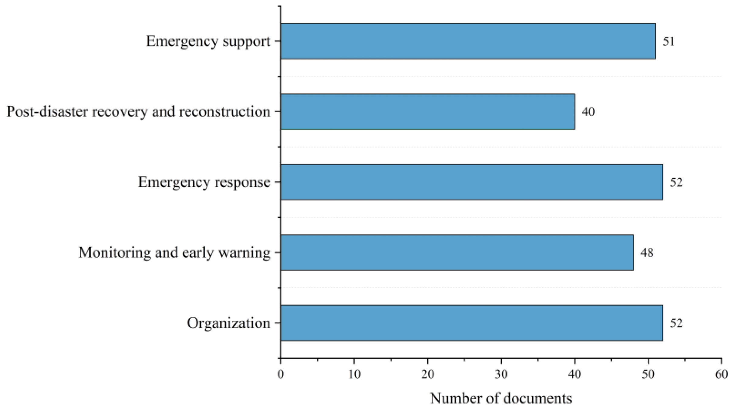 Sustainability 17 00524 g002