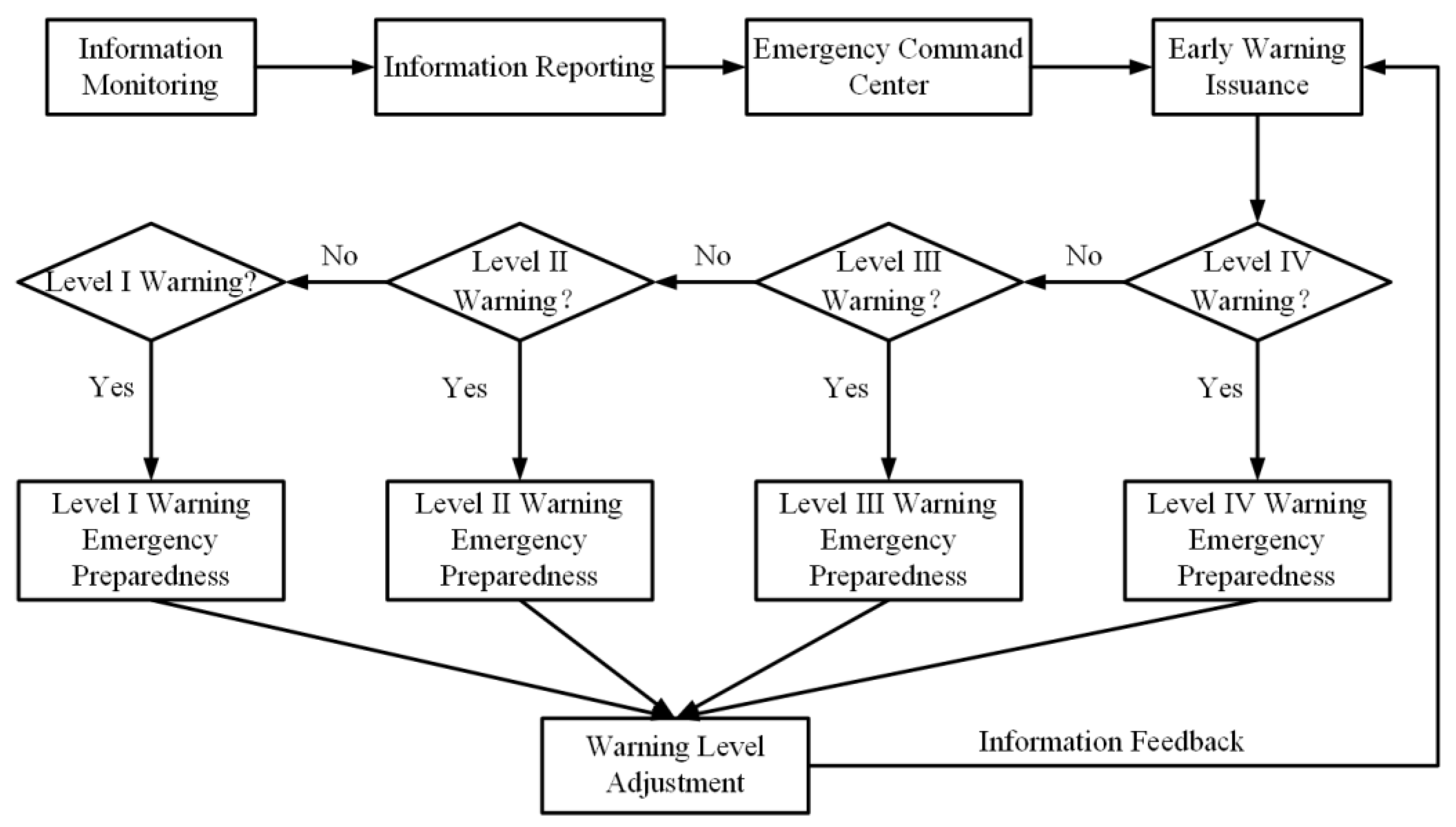 Sustainability 17 00524 g004