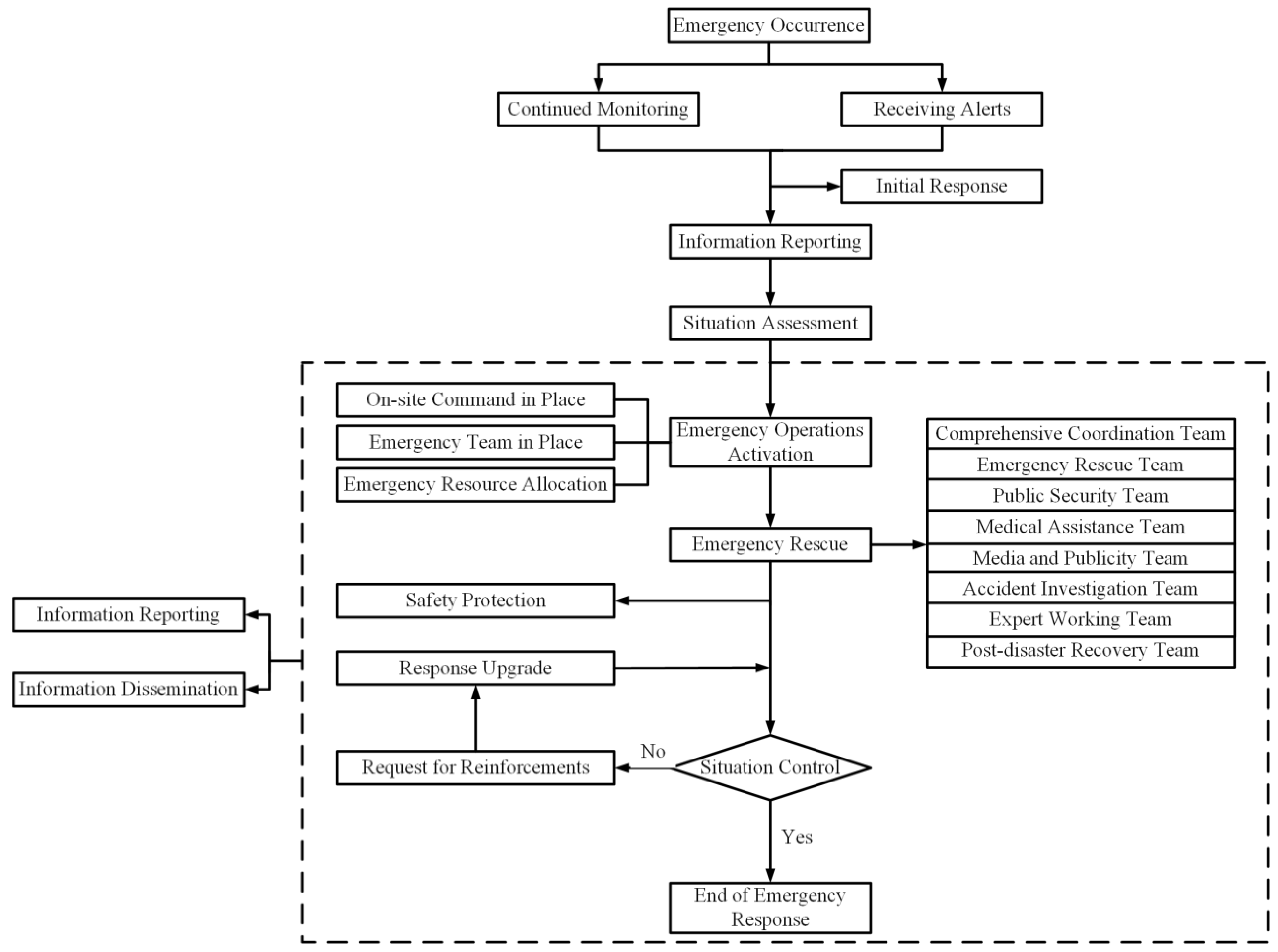 Sustainability 17 00524 g005
