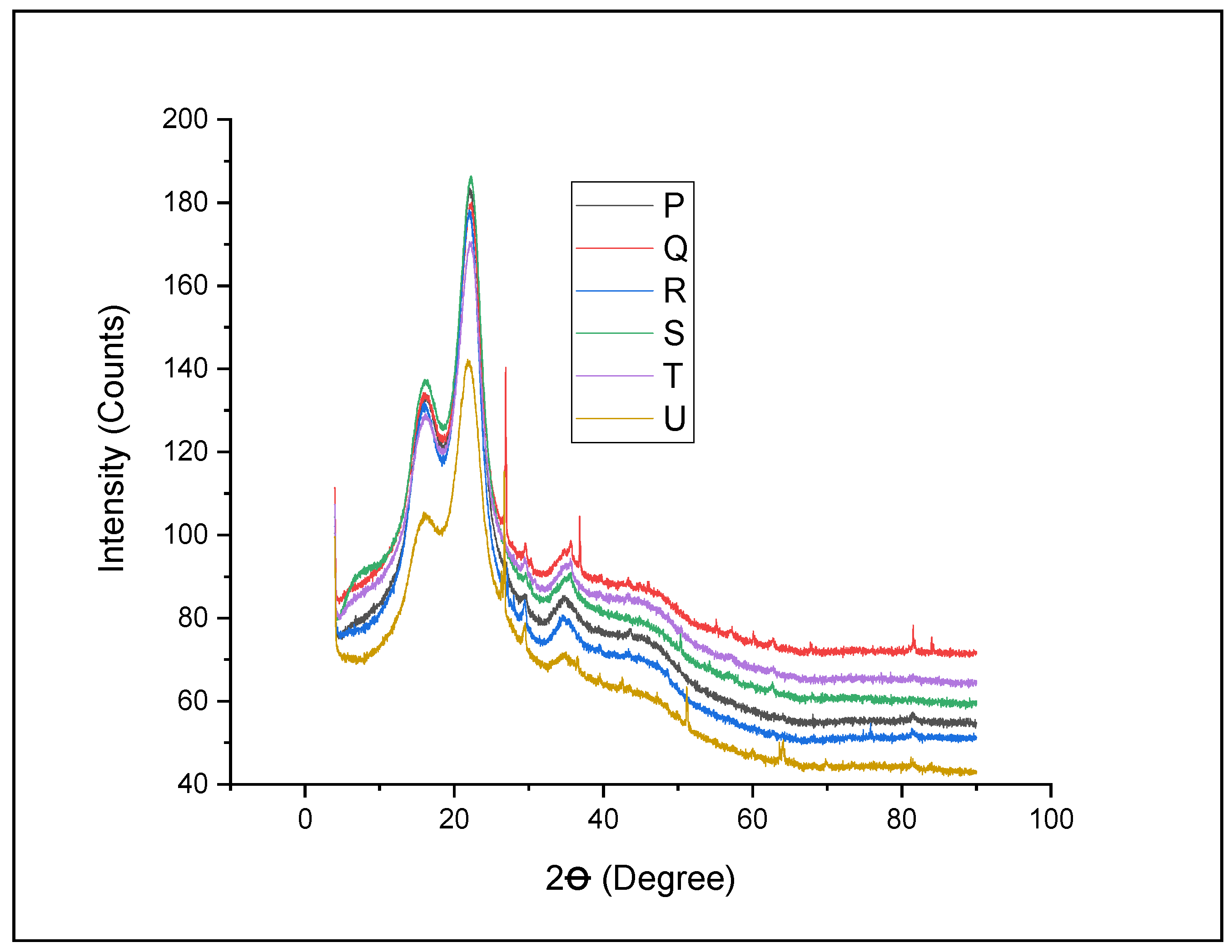 Sustainability 17 00534 g003