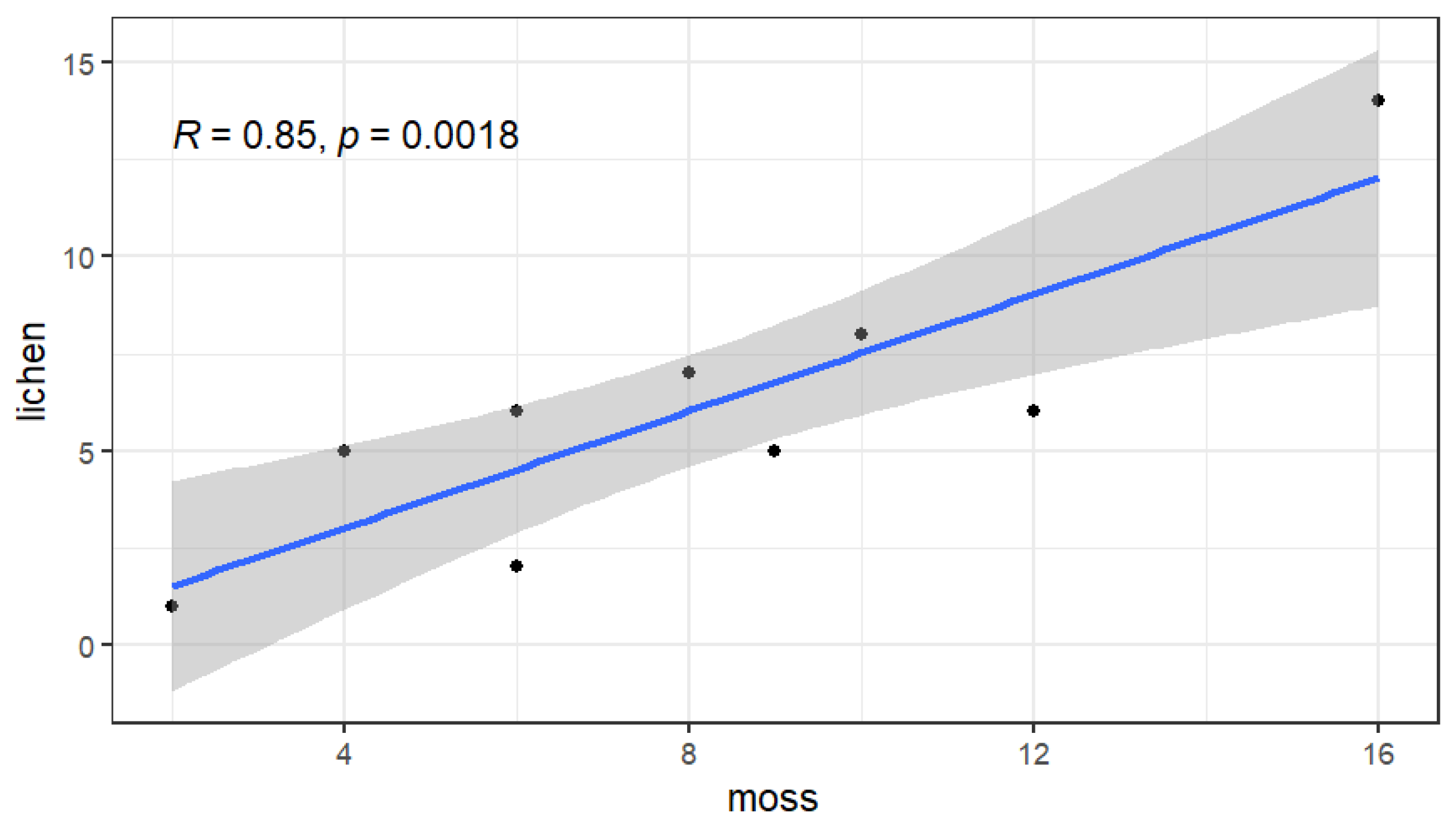 Sustainability 17 00537 g003