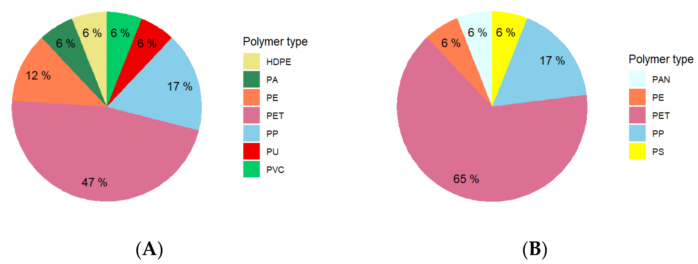 Sustainability 17 00537 g004