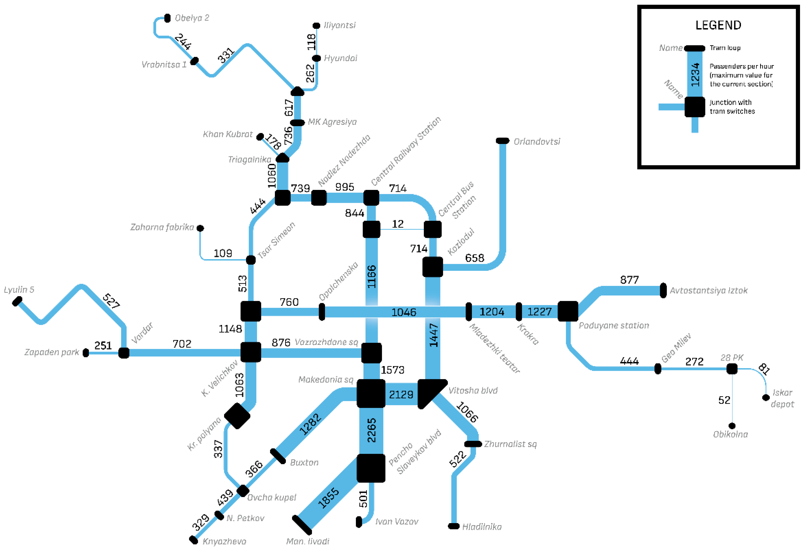 Sustainability 17 00543 g002 Sustainability 17 00543 g002
