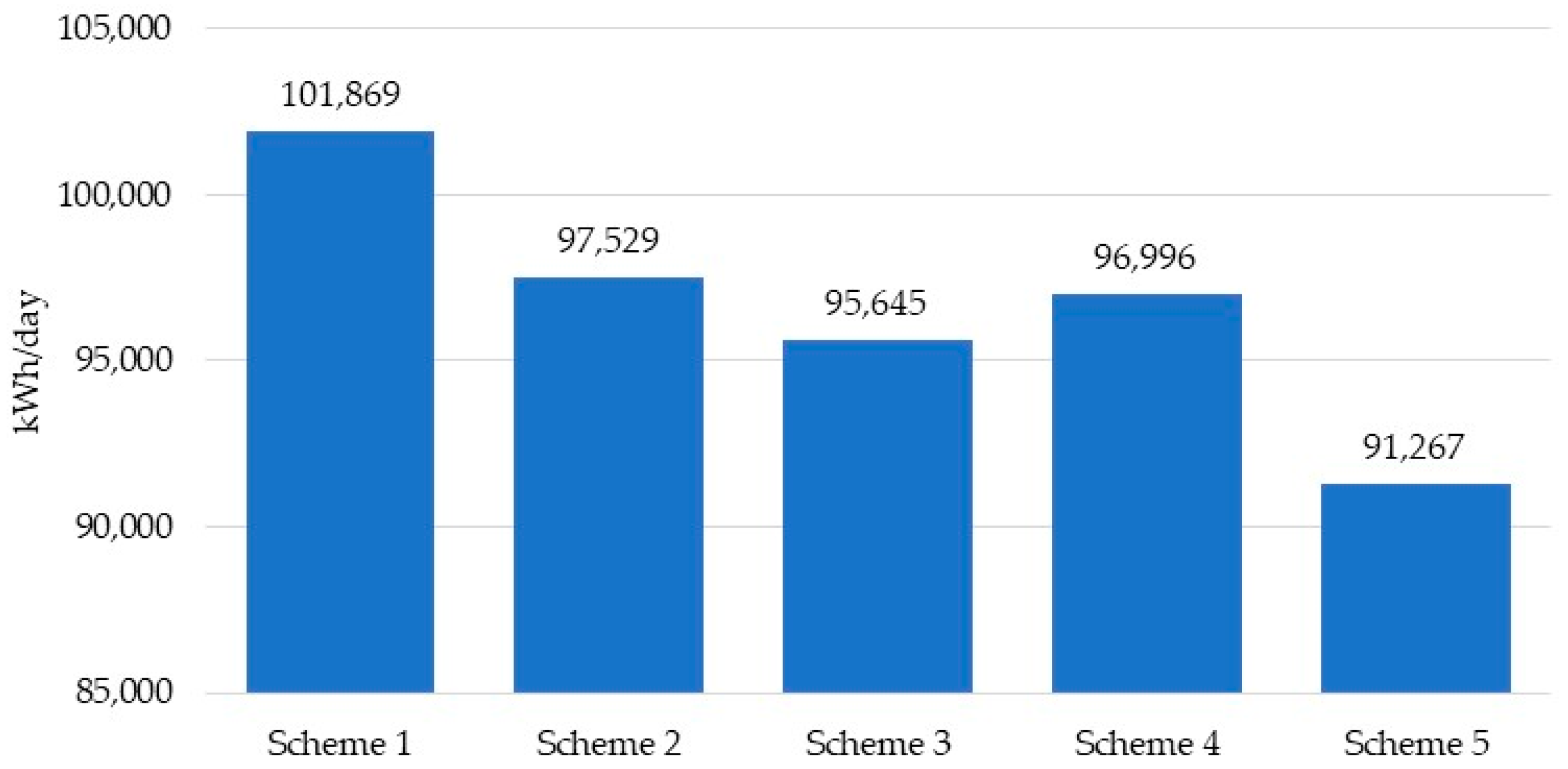 Sustainability 17 00543 g004 Sustainability 17 00543 g004