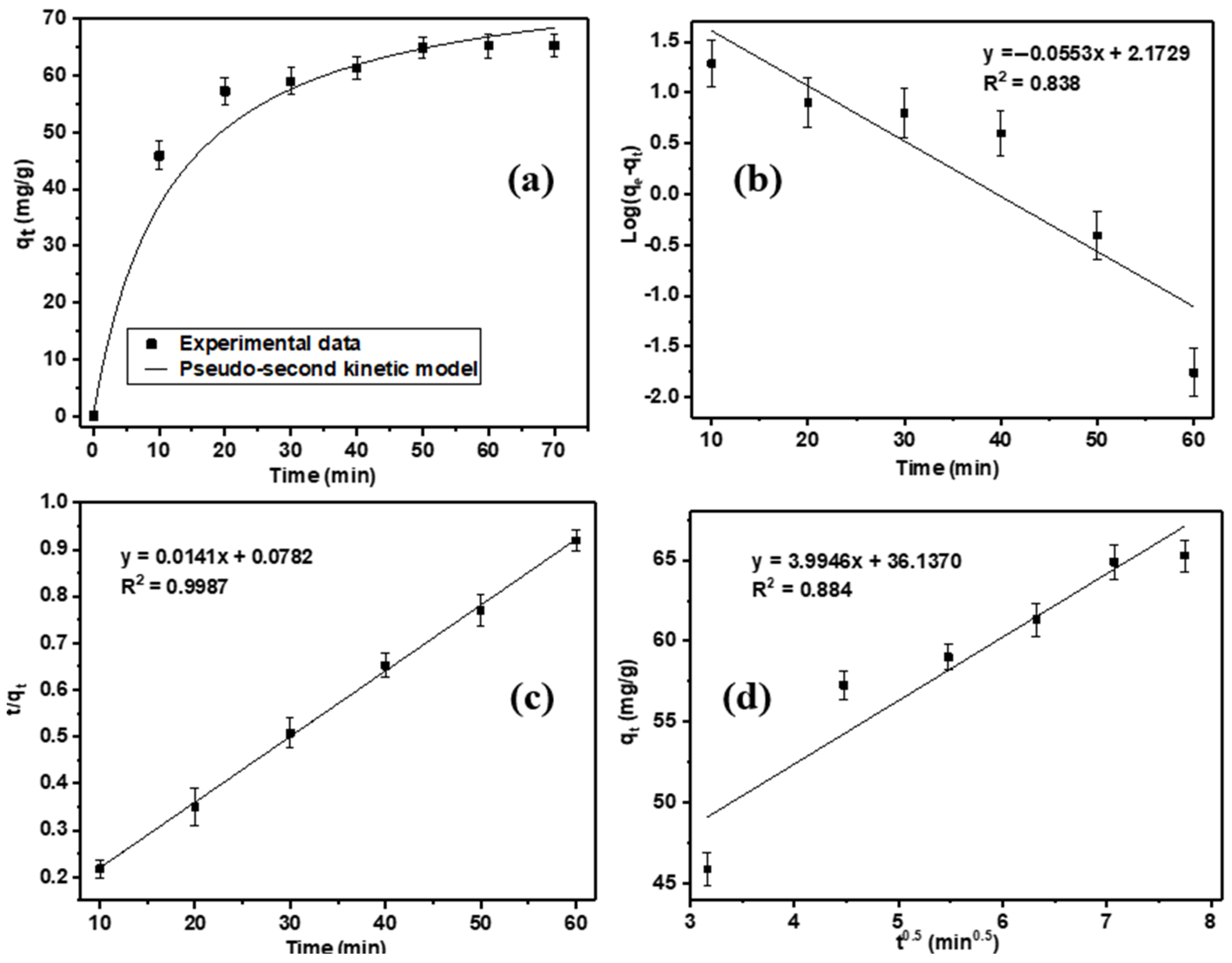 Sustainability 17 00548 g005