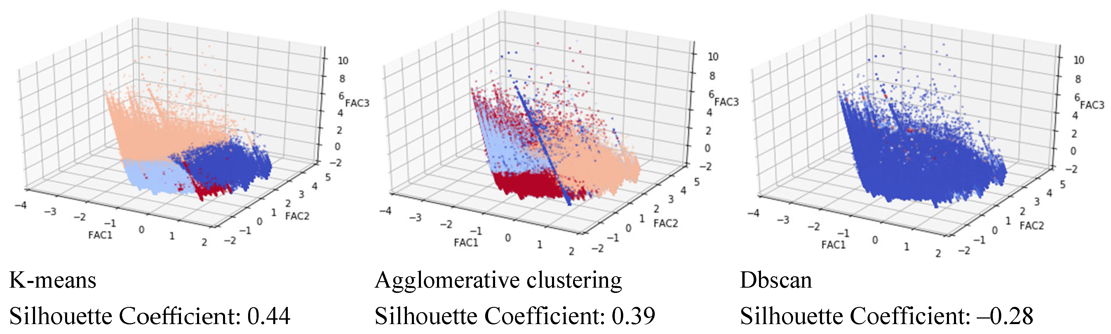 Sustainability 17 00551 g004
