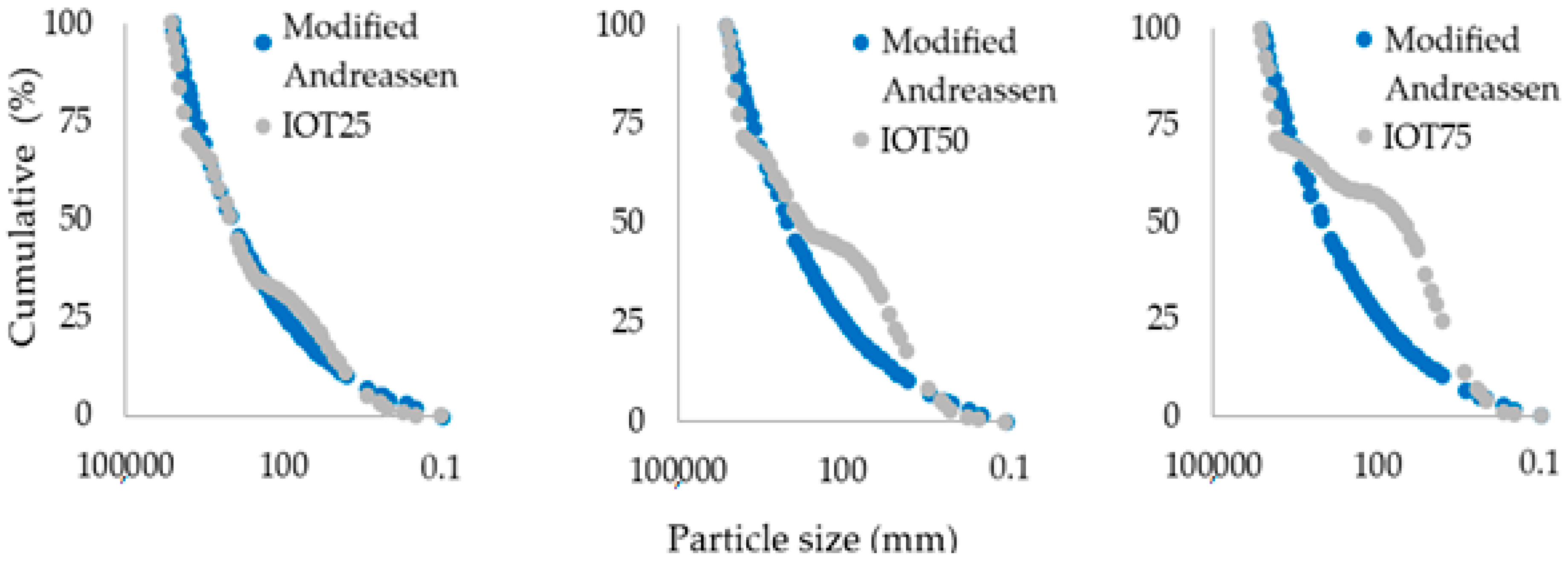 Sustainability 17 00552 g003