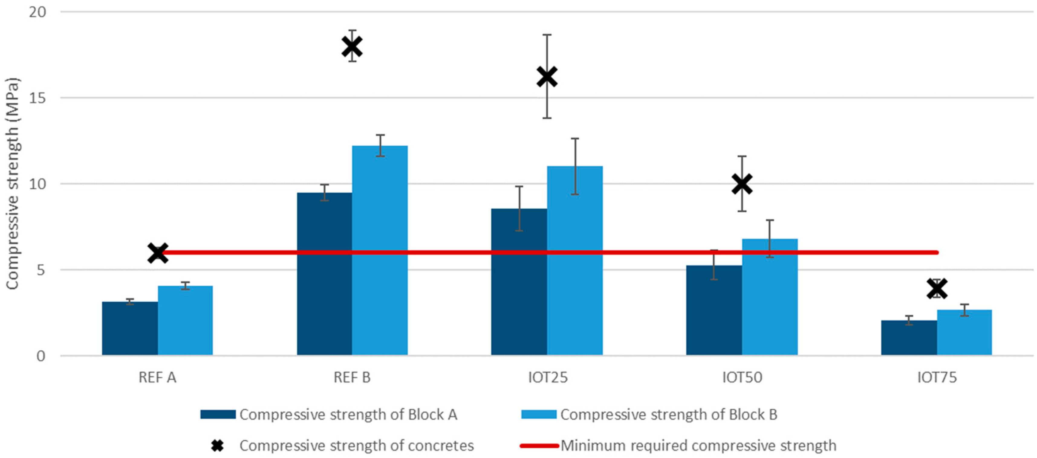 Sustainability 17 00552 g004