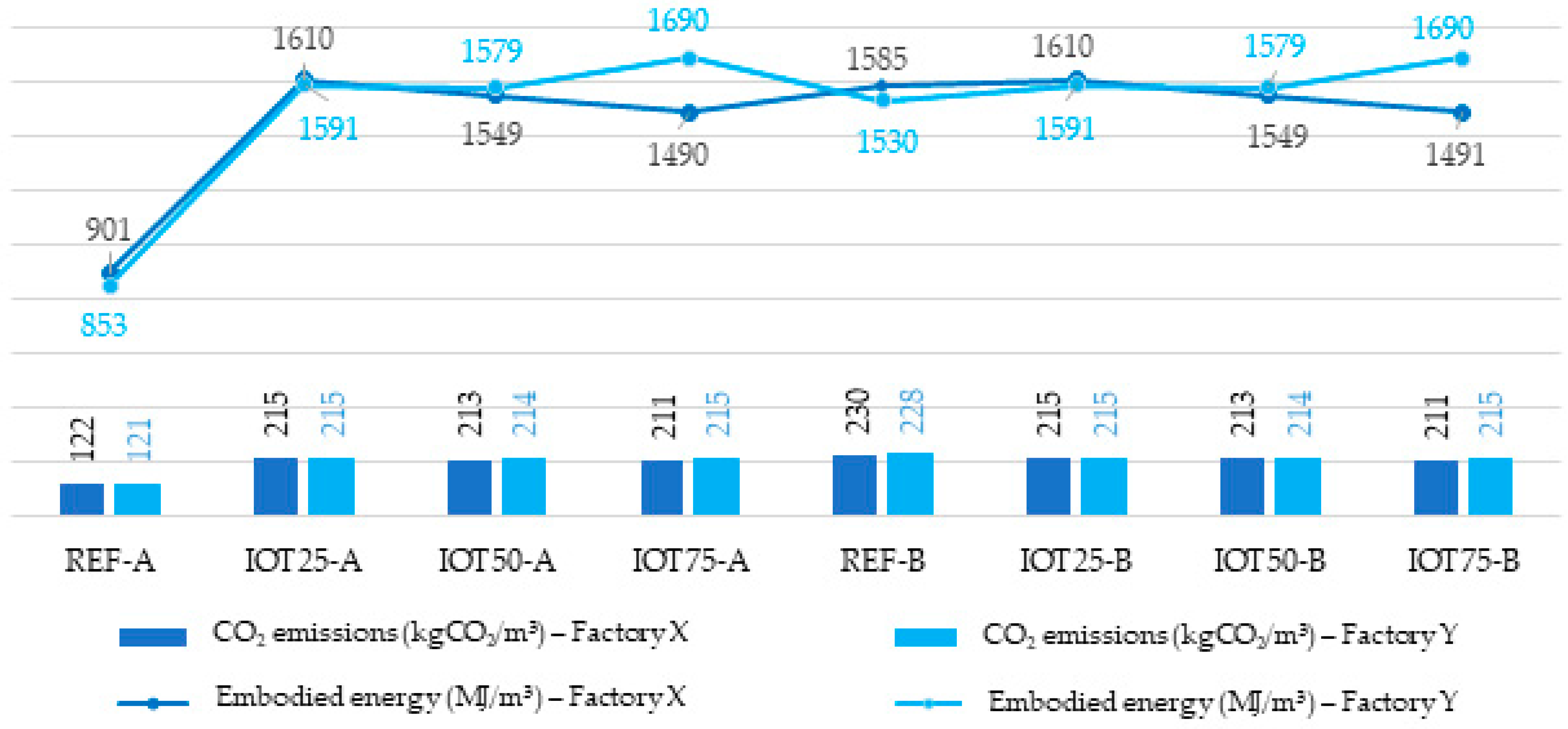 Sustainability 17 00552 g005
