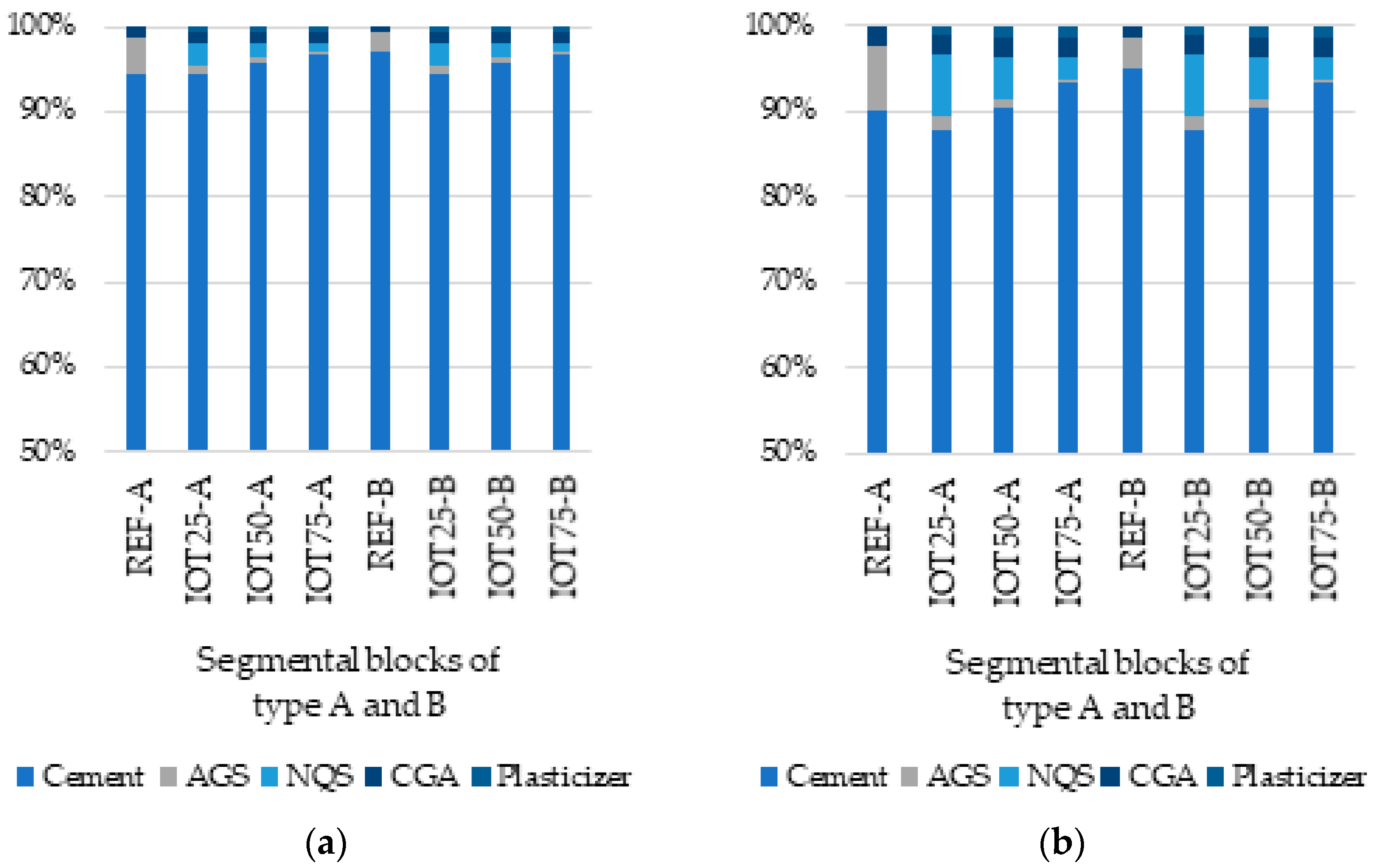 Sustainability 17 00552 g006