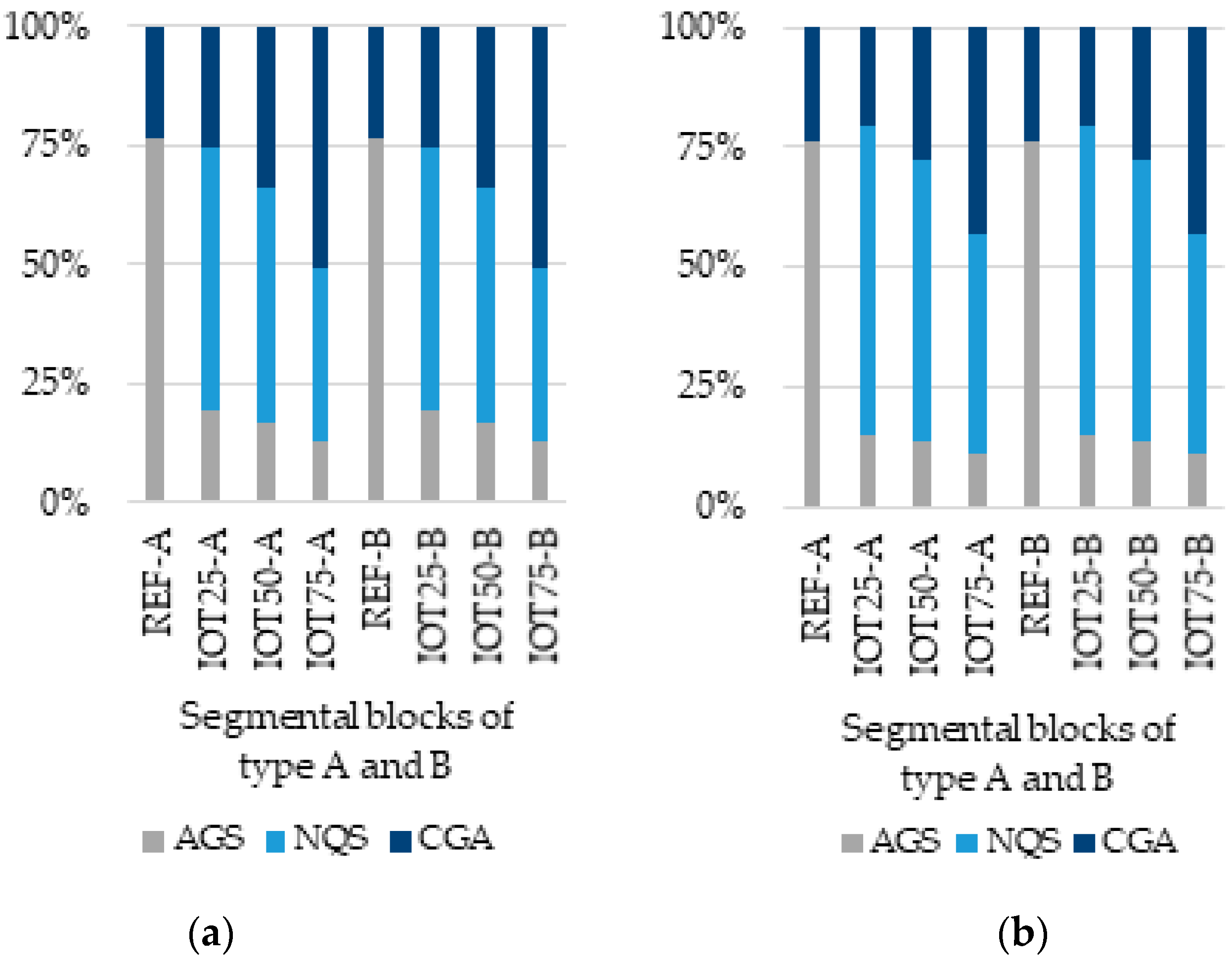 Sustainability 17 00552 g007