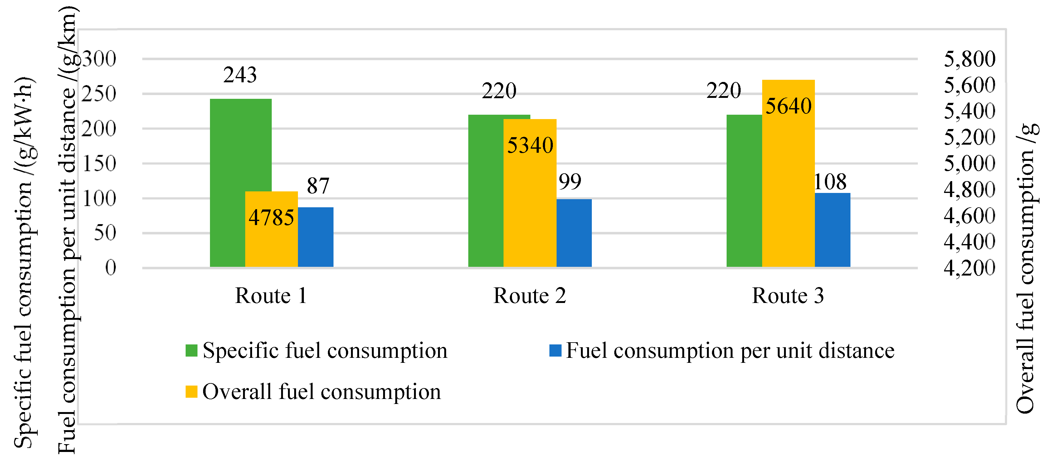 Sustainability 17 00554 g009