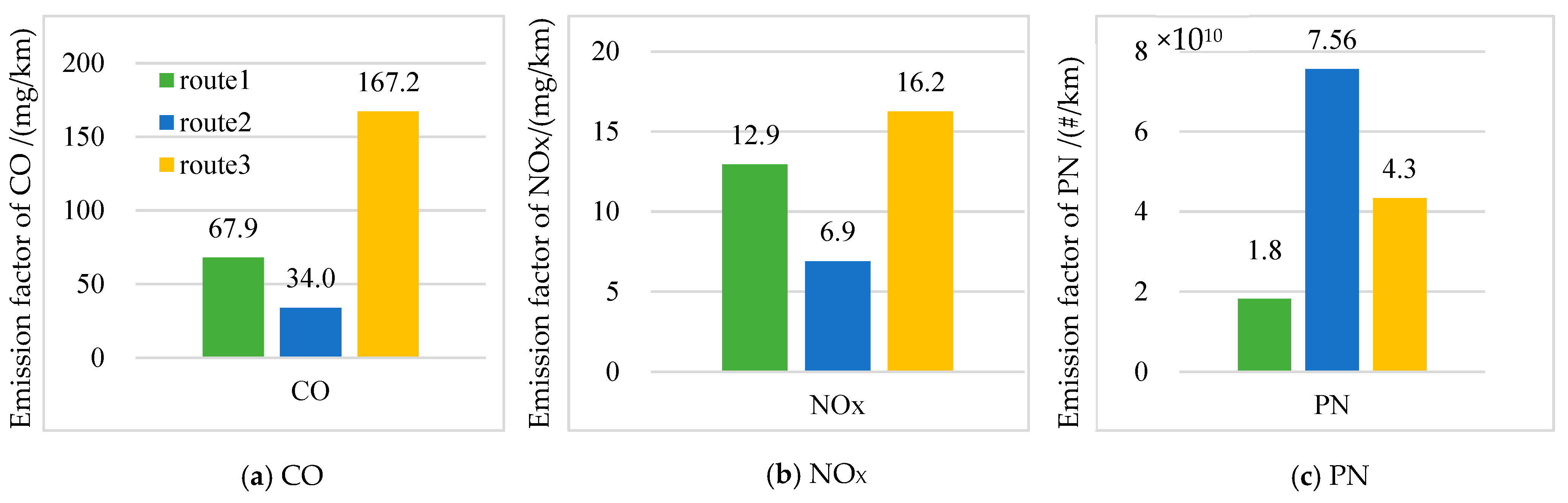 Sustainability 17 00554 g010
