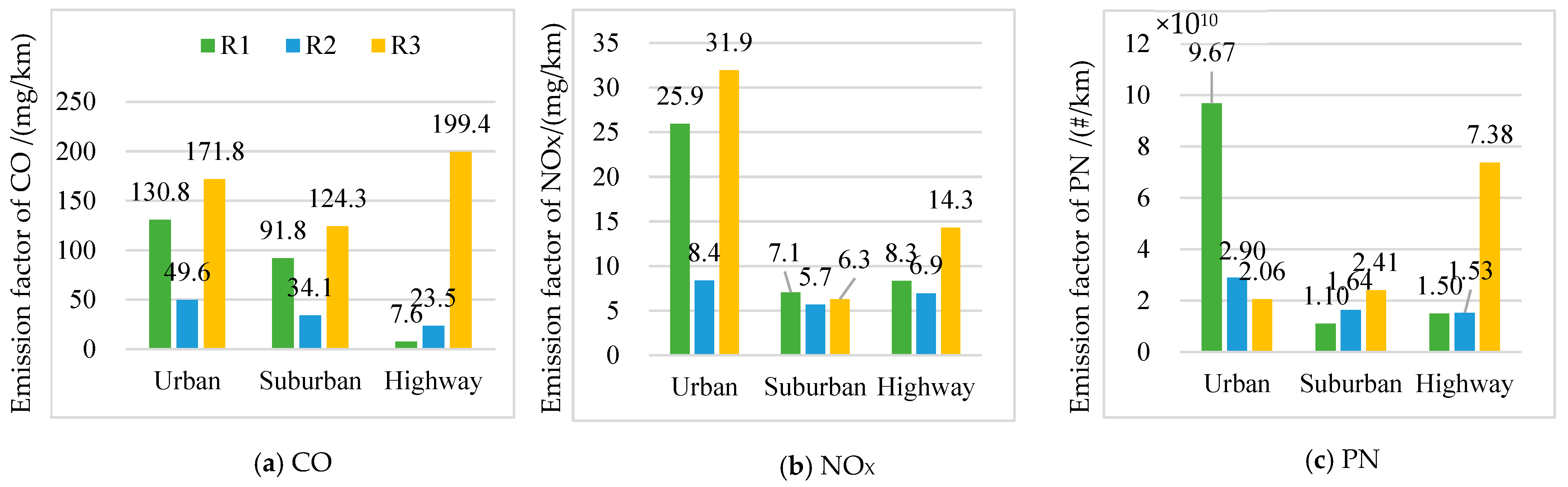 Sustainability 17 00554 g011