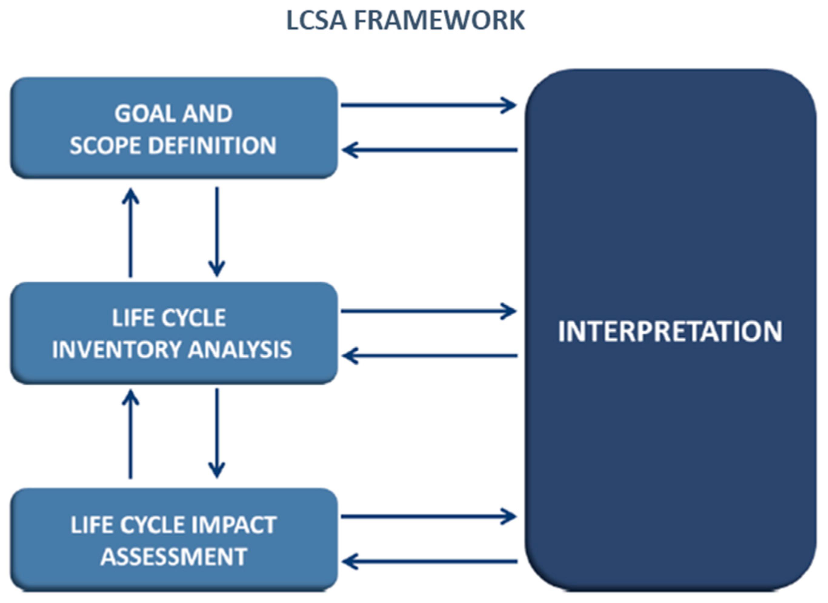 Sustainability 17 00556 g001