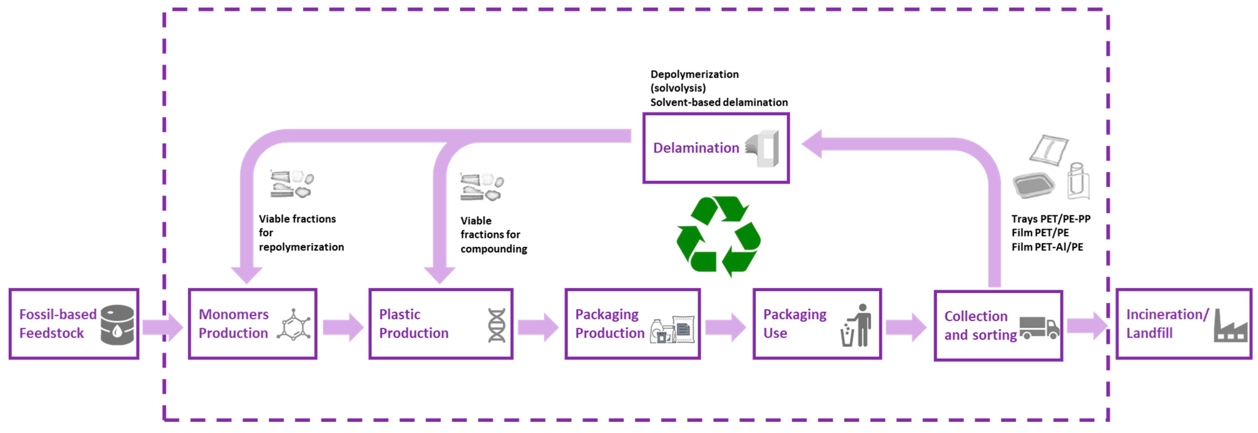 Sustainability 17 00556 g002