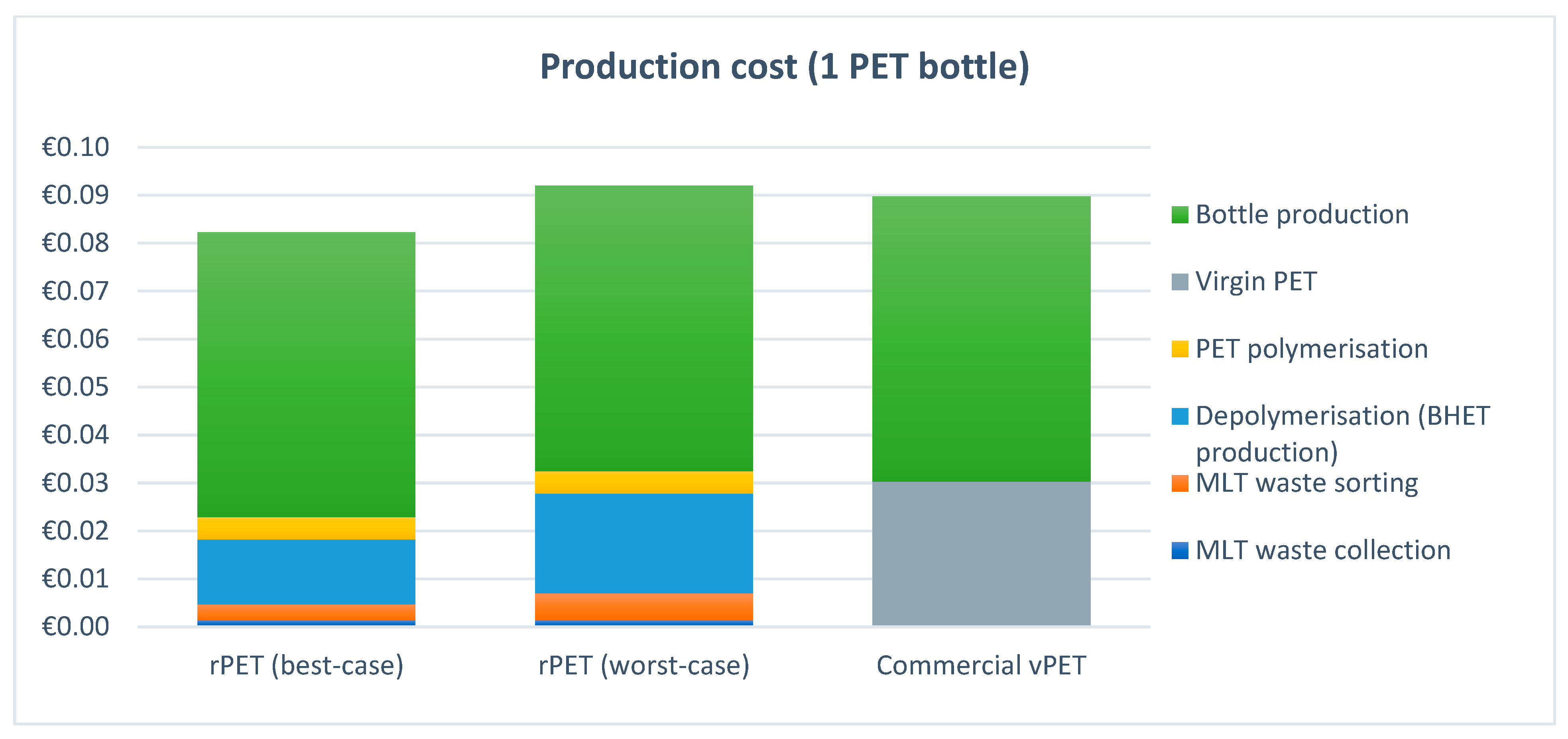 Sustainability 17 00556 g007
