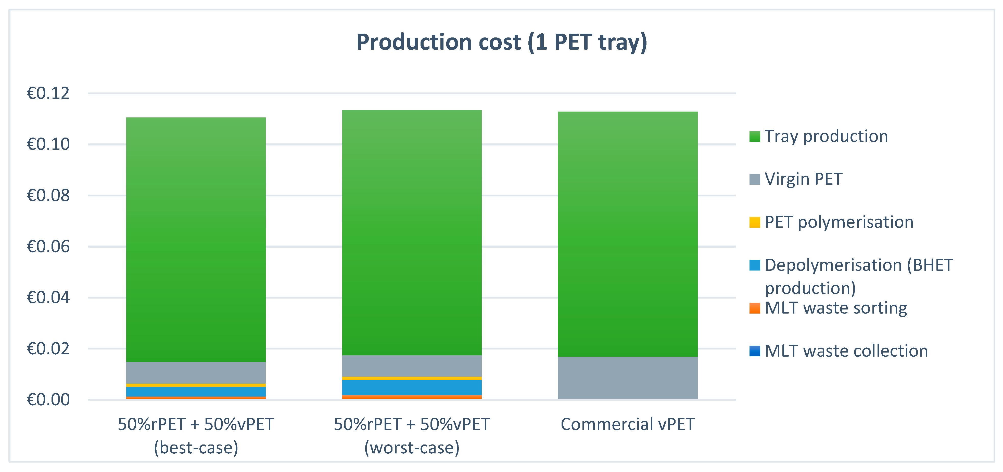 Sustainability 17 00556 g009
