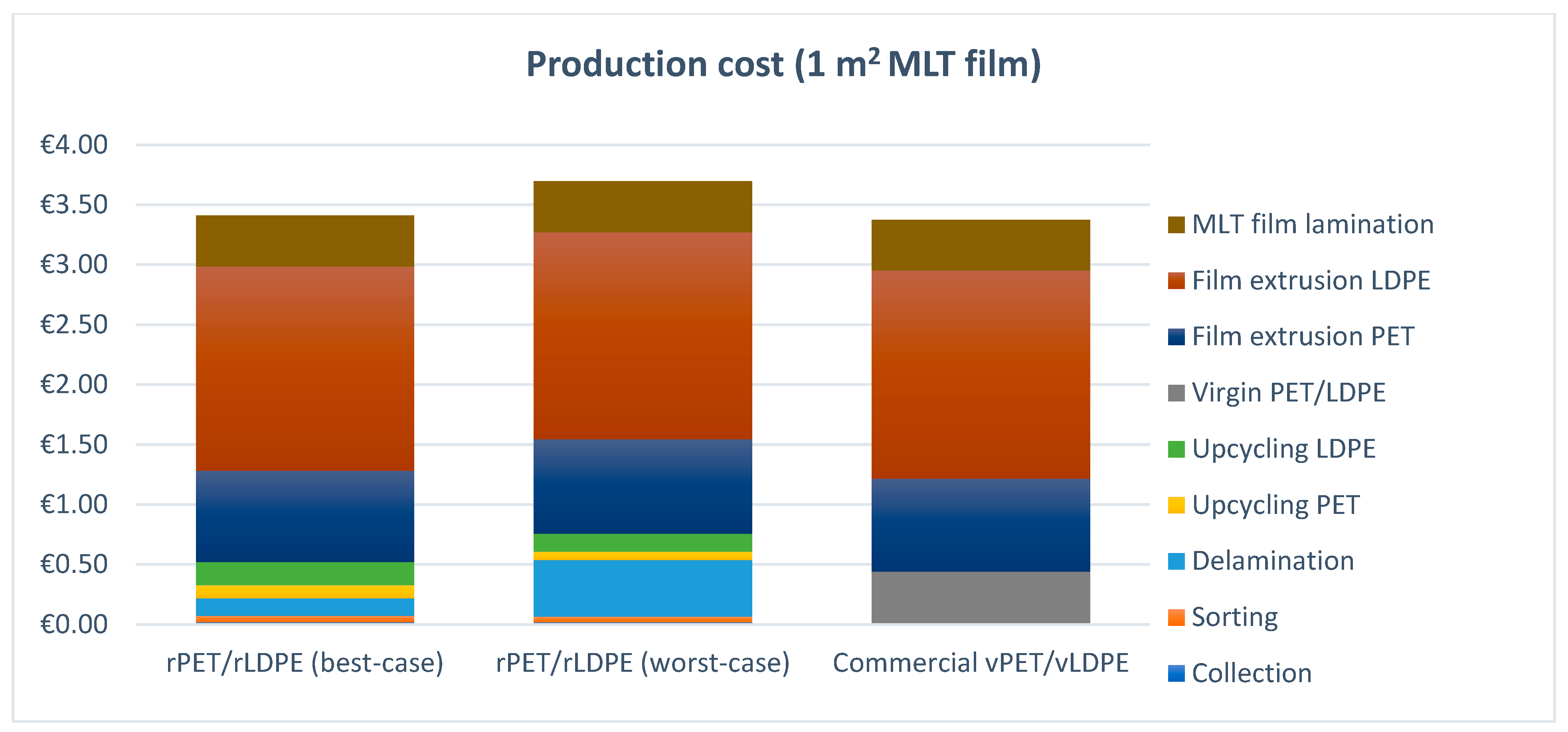 Sustainability 17 00556 g010