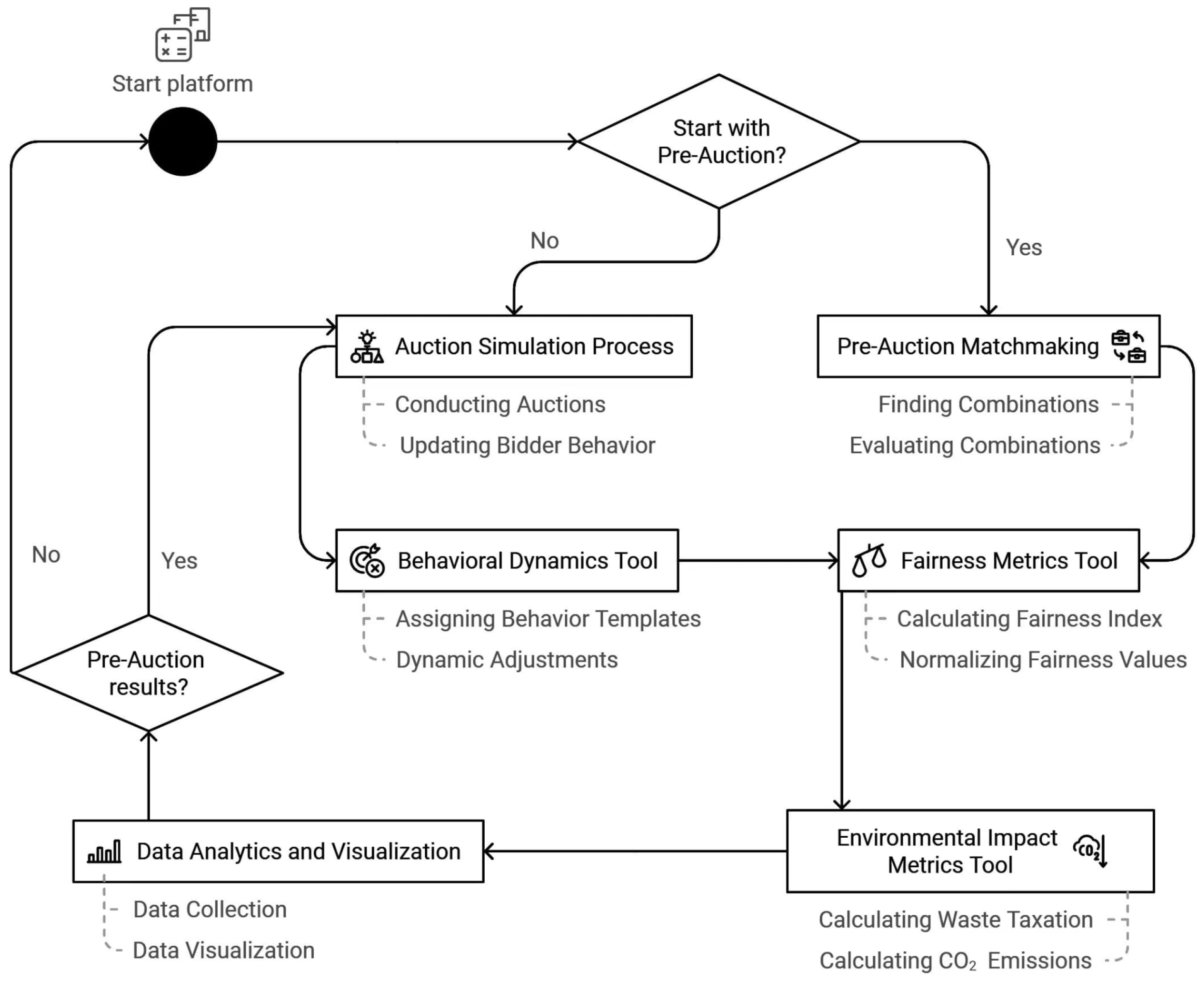 Sustainability 17 00572 g004