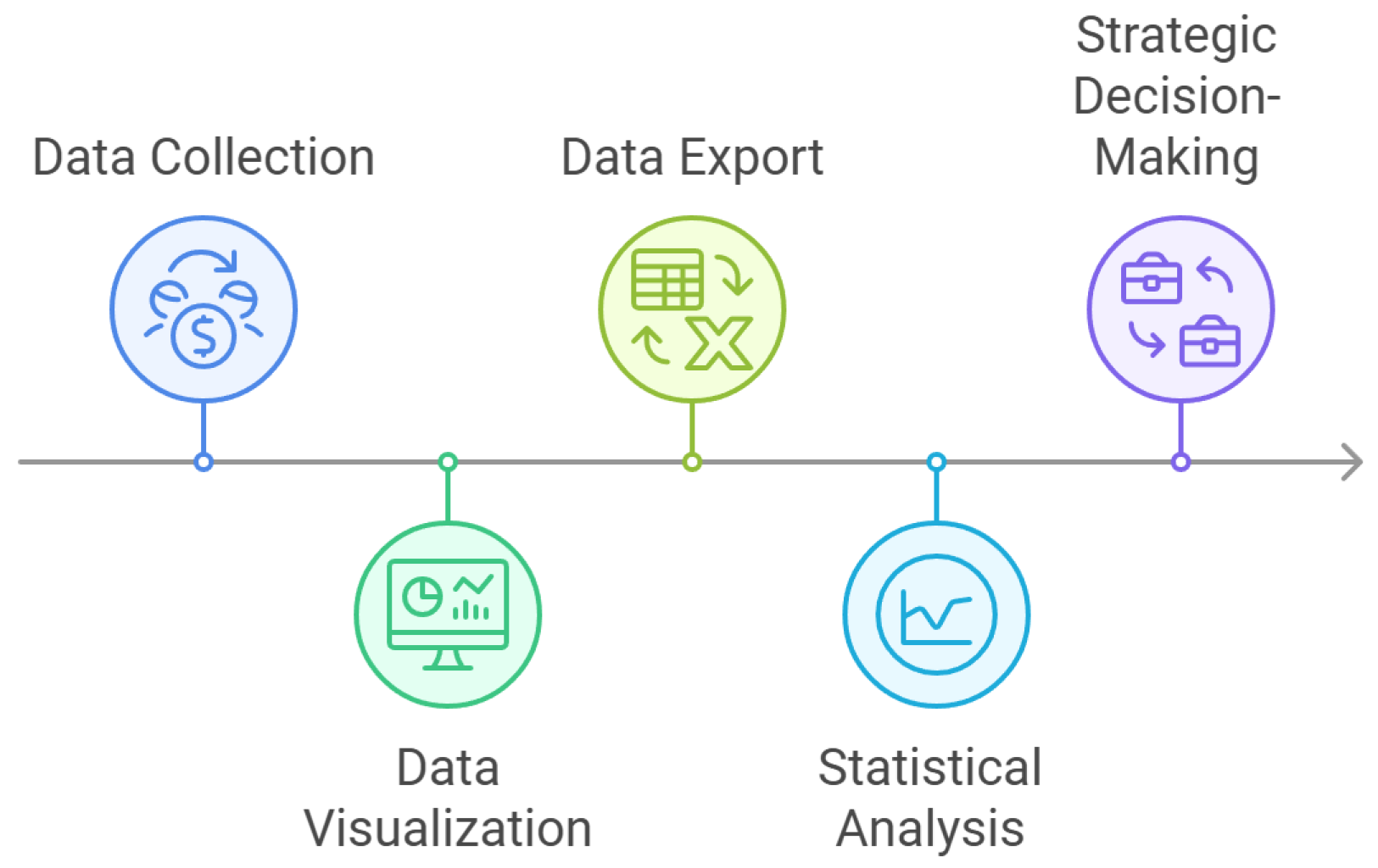 Sustainability 17 00572 g010