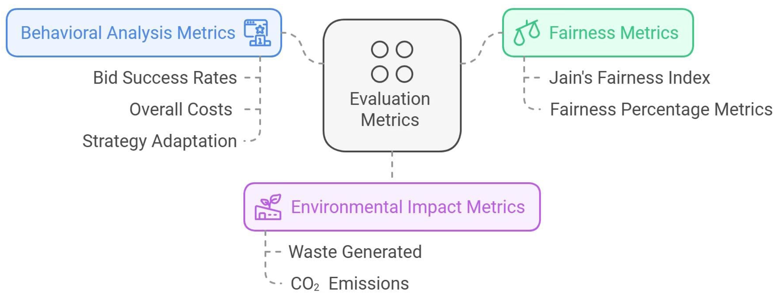 Sustainability 17 00572 g011
