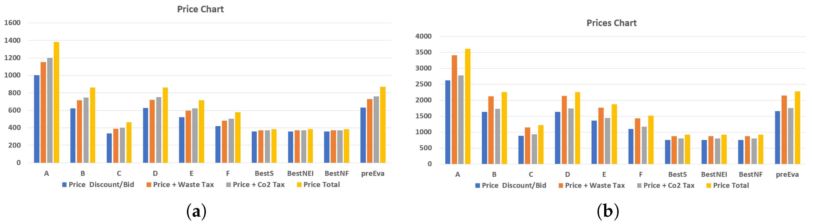 Sustainability 17 00572 g013