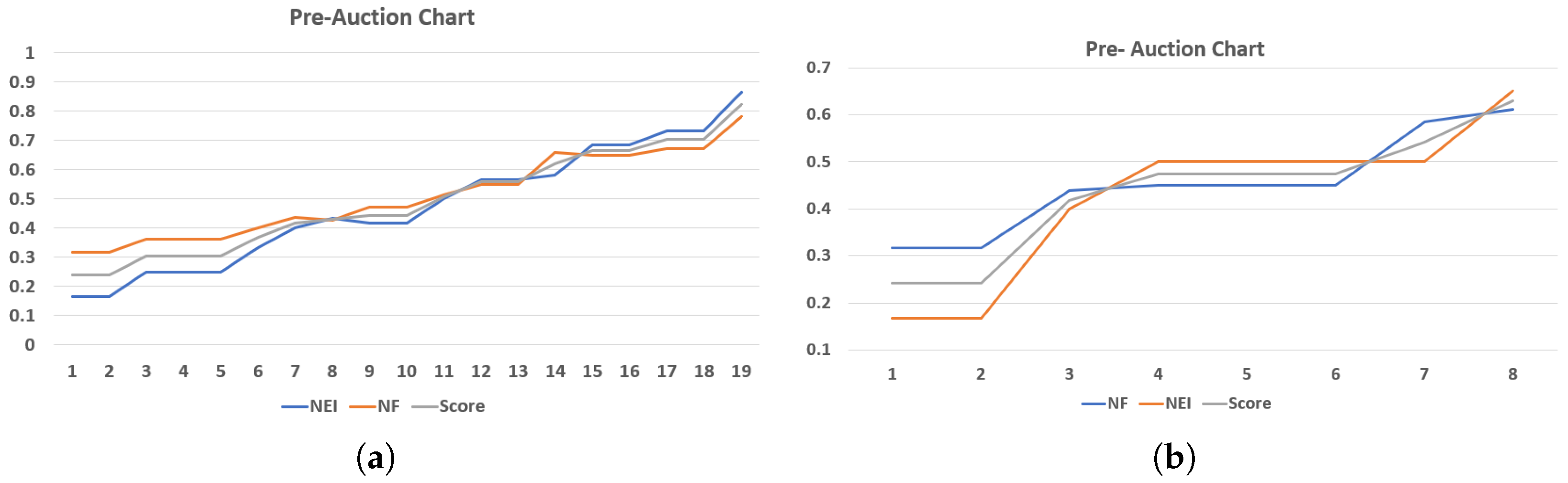 Sustainability 17 00572 g014